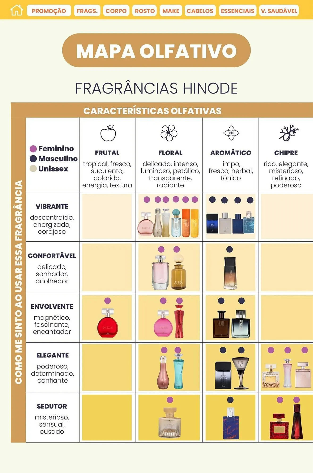 Encarte de Catálogo Hinode 1 de fevereiro até 28 de fevereiro 2026 - Pagina 37