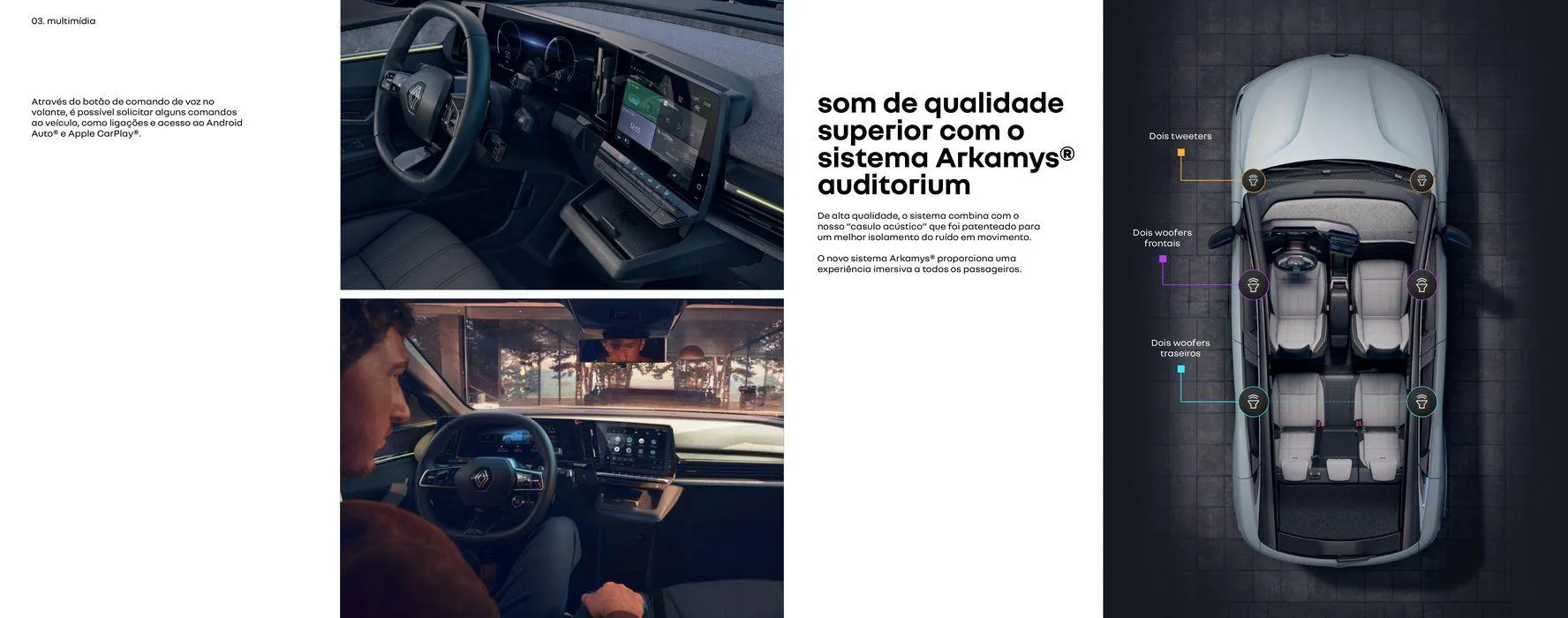 Encarte de Renault Megane E-Tech 100% Elétrico 2 de abril até 31 de dezembro 2024 - Pagina 10