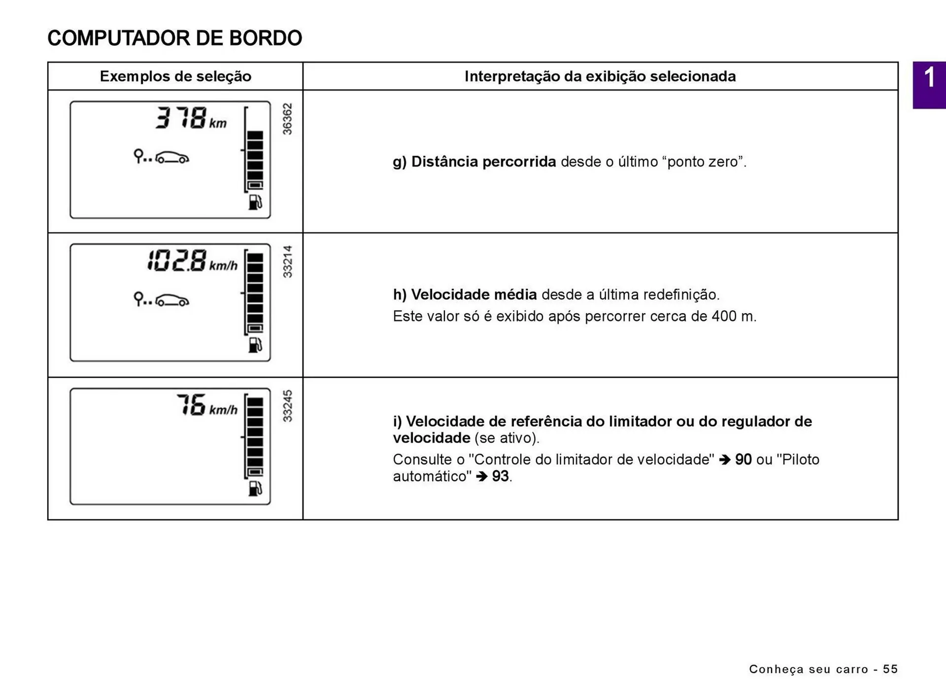 Encarte de Catálogo Renault 5 de julho até 5 de julho 2025 - Pagina 57