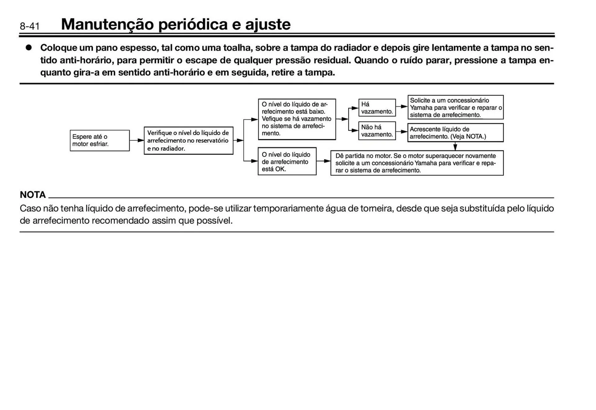 Encarte de Panfleto Yamaha 3 de fevereiro até 30 de junho 2027 - Pagina 122