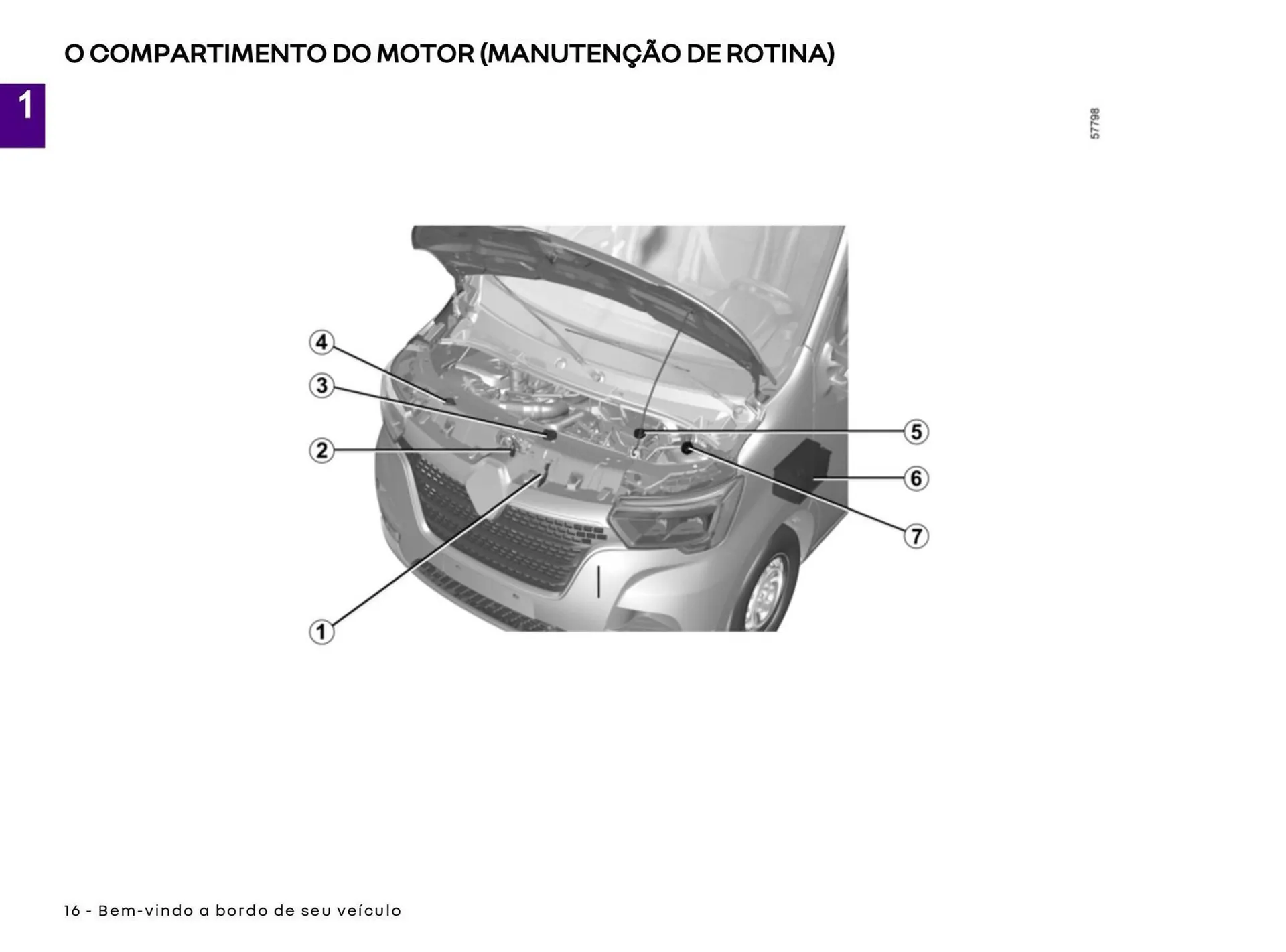 Encarte de Catálogo Renault 22 de abril até 30 de abril 2027 - Pagina 18