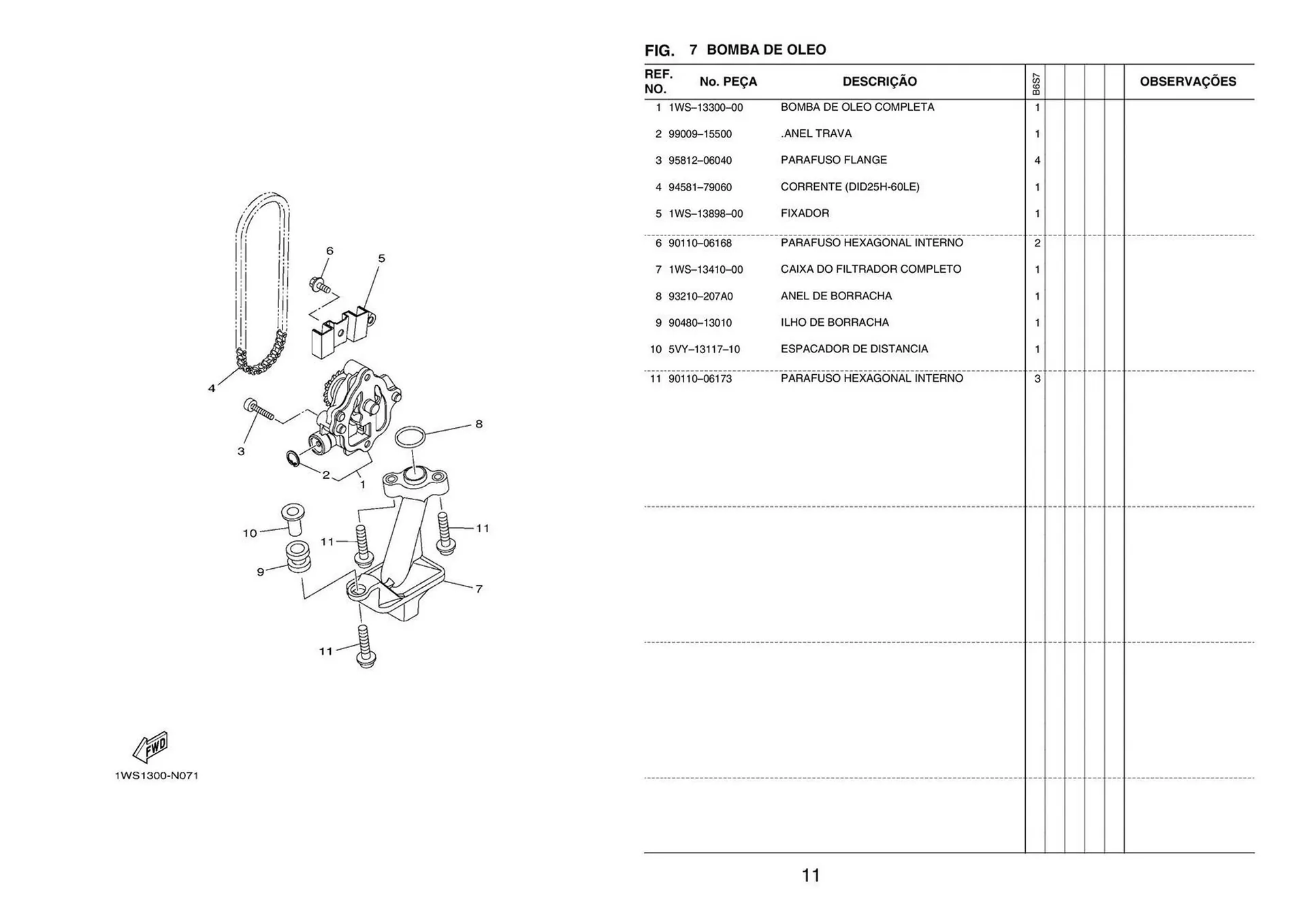 Encarte de Catálogo Yamaha 15 de janeiro até 15 de março 2024 - Pagina 17