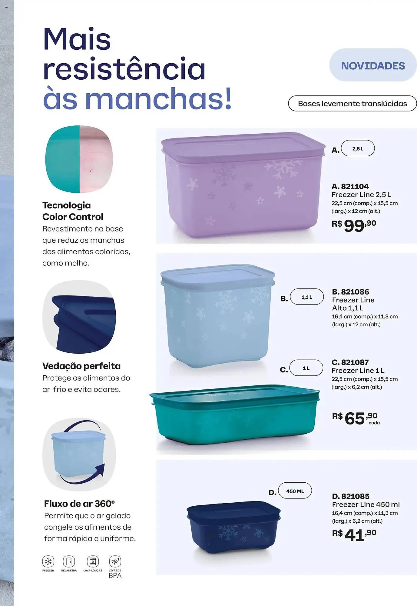 Encarte de Catálogo Tupperware 1 de fevereiro até 28 de fevereiro 2026 - Pagina 23