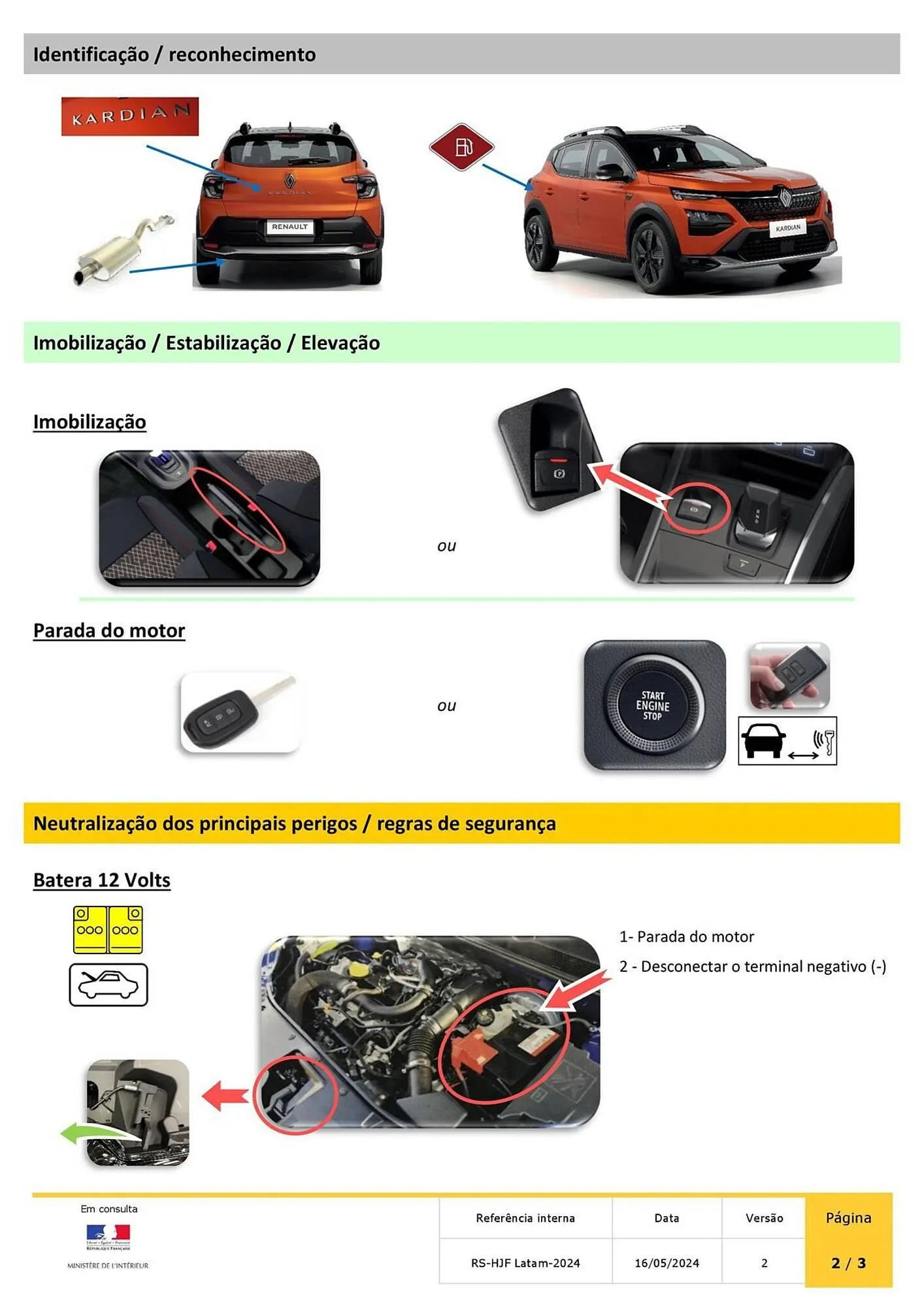 Encarte de Catálogo Renault 26 de janeiro até 30 de setembro 2026 - Pagina 2