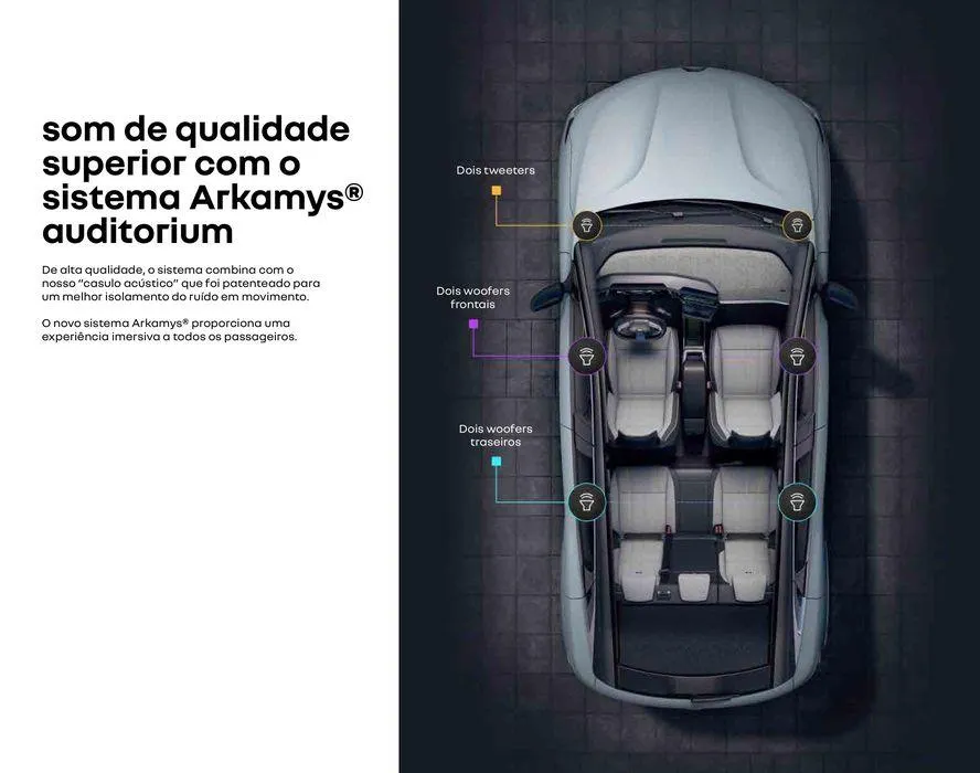 Encarte de Renault Megane E-Tech  21 de agosto até 21 de agosto 2025 - Pagina 20