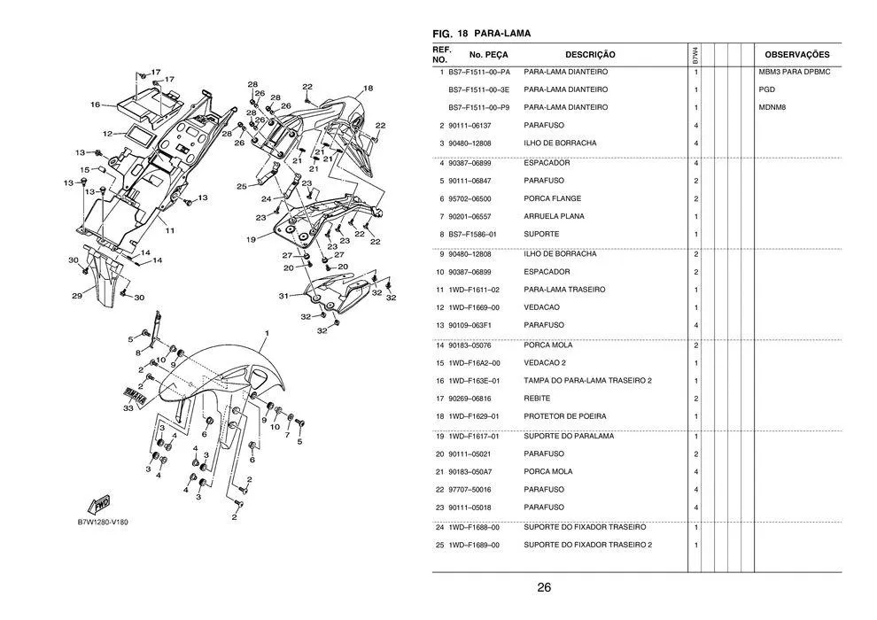 Encarte de Catálogo MT03-ABS 15 de janeiro até 31 de dezembro 2024 - Pagina 32