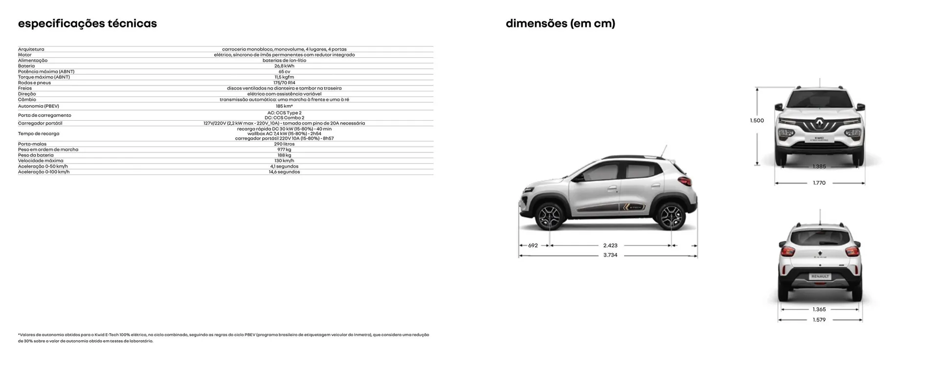 Encarte de Catálogo Renault 9 de fevereiro até 9 de fevereiro 2025 - Pagina 11