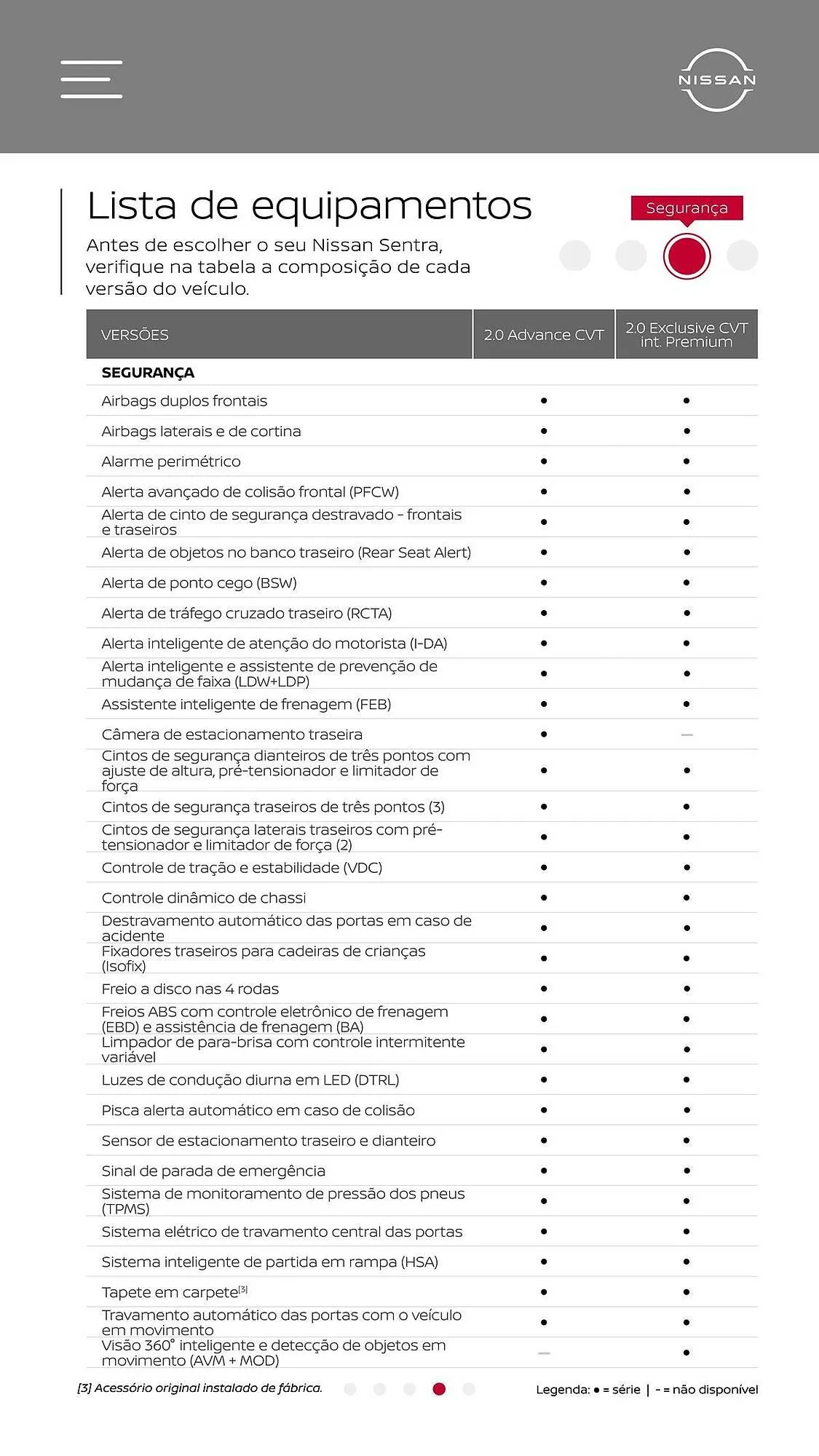 Encarte de Catálogo Nissan 18 de abril até 18 de abril 2026 - Pagina 36