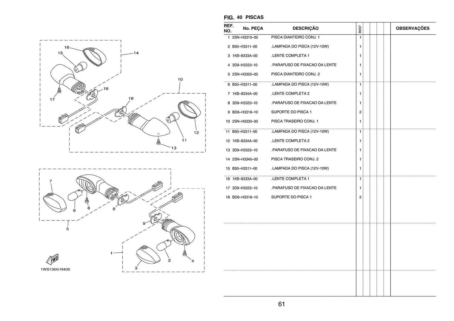Encarte de Catálogo Yamaha 15 de janeiro até 15 de março 2024 - Pagina 147
