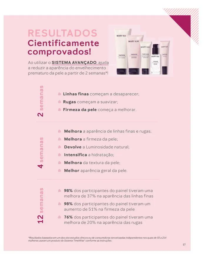 Encarte de Cartilha Cuidados Faciais 2 de setembro até 30 de setembro 2024 - Pagina 17