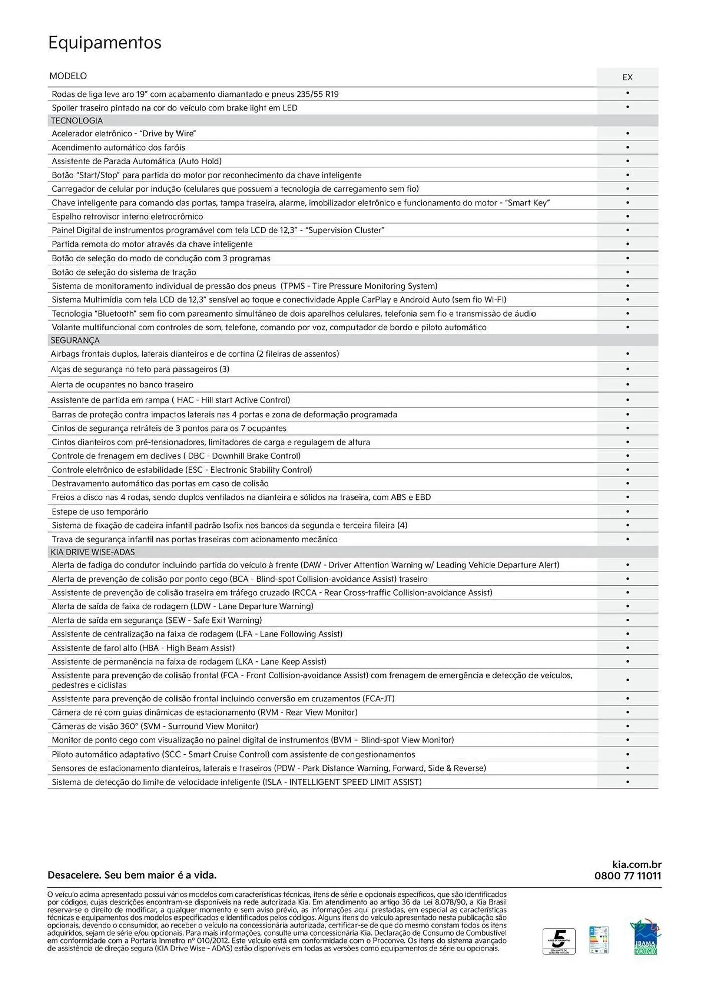 Encarte de Catálogo KIA 16 de fevereiro até 30 de junho 2027 - Pagina 4