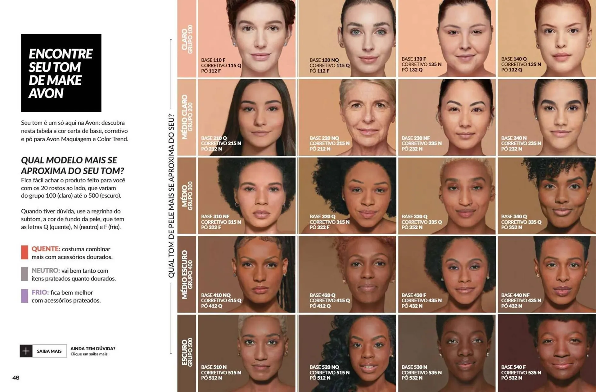 Encarte de Catálogo Avon 1 de dezembro até 31 de dezembro 2025 - Pagina 24