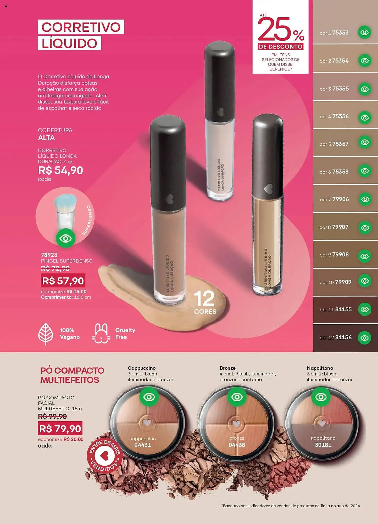 Encarte de Catálogo O Boticário 1 de dezembro até 26 de dezembro 2025 - Pagina 161