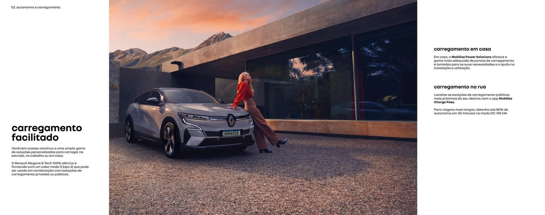 Encarte de Renault Megane E-Tech 100% Elétrico 2 de abril até 31 de dezembro 2024 - Pagina 7