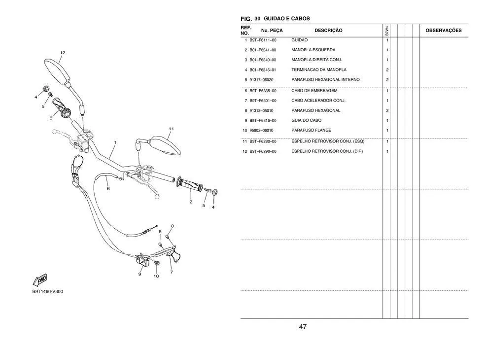 Encarte de Catálogo MT03-ABS 15 de janeiro até 31 de dezembro 2024 - Pagina 53