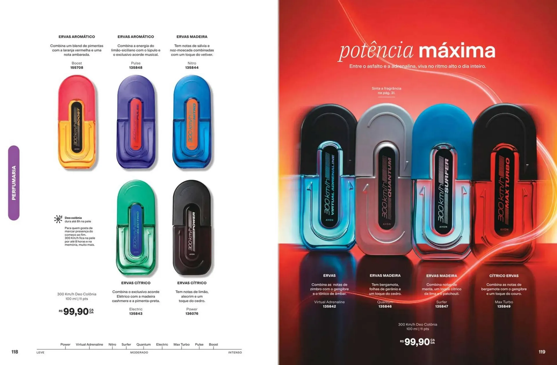 Encarte de Catálogo Avon 13 de abril até 30 de abril 2026 - Pagina 60