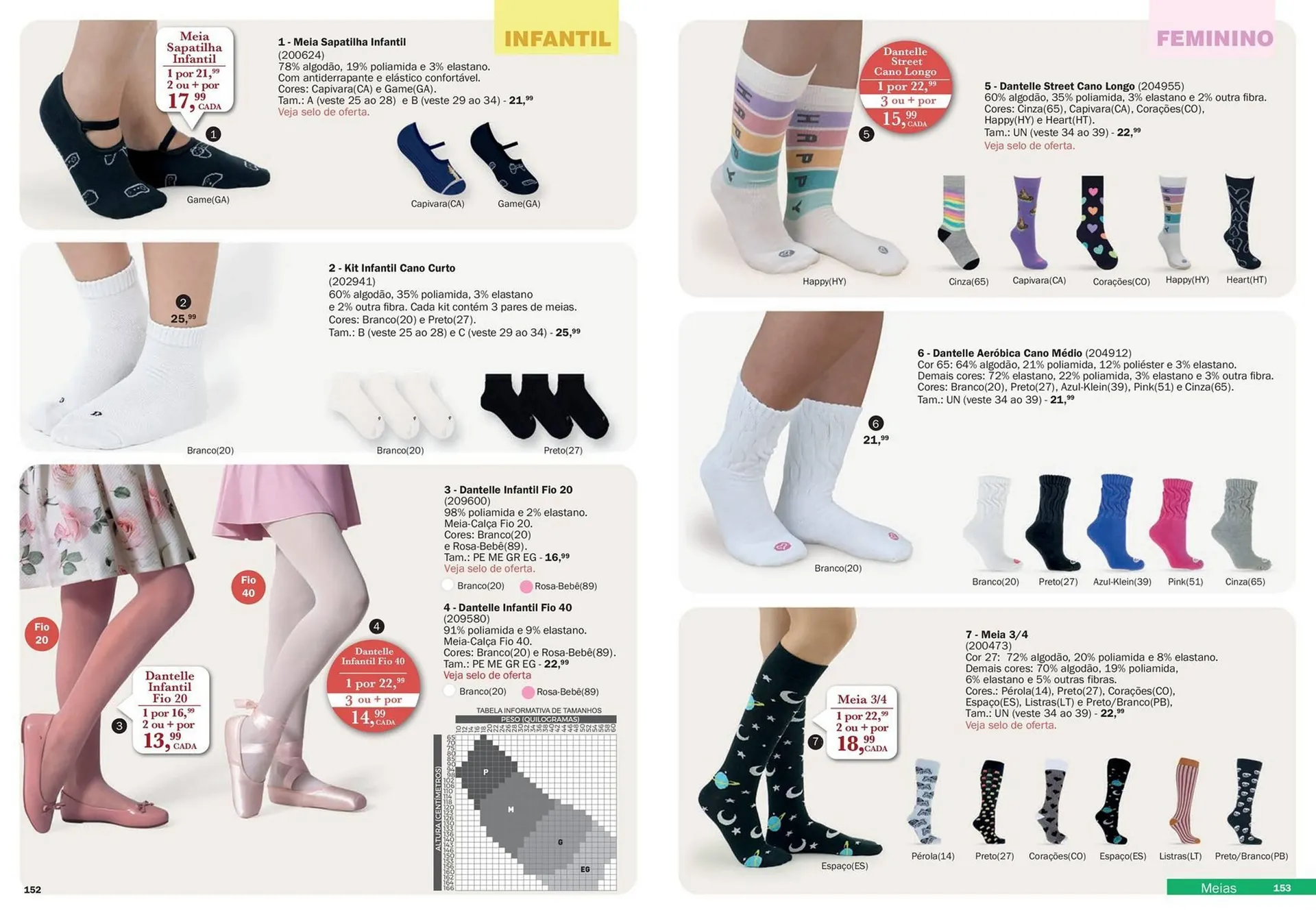 Encarte de Catálogo DeMillus 1 de setembro até 31 de outubro 2026 - Pagina 77