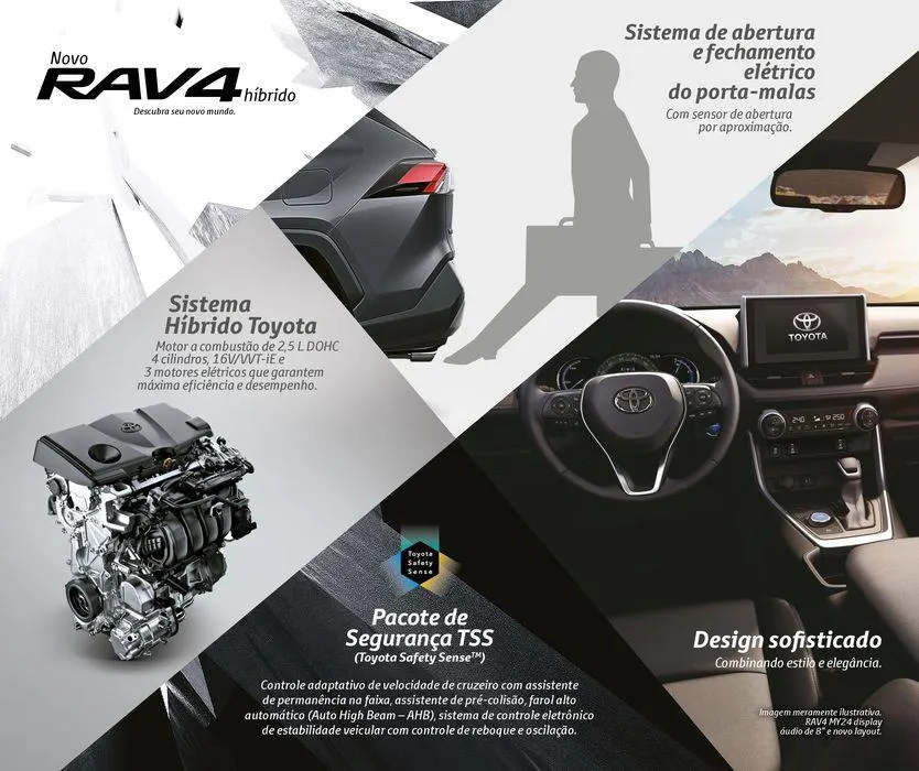 Encarte de Rava híbrido Toyota 16 de fevereiro até 16 de fevereiro 2025 - Pagina 2