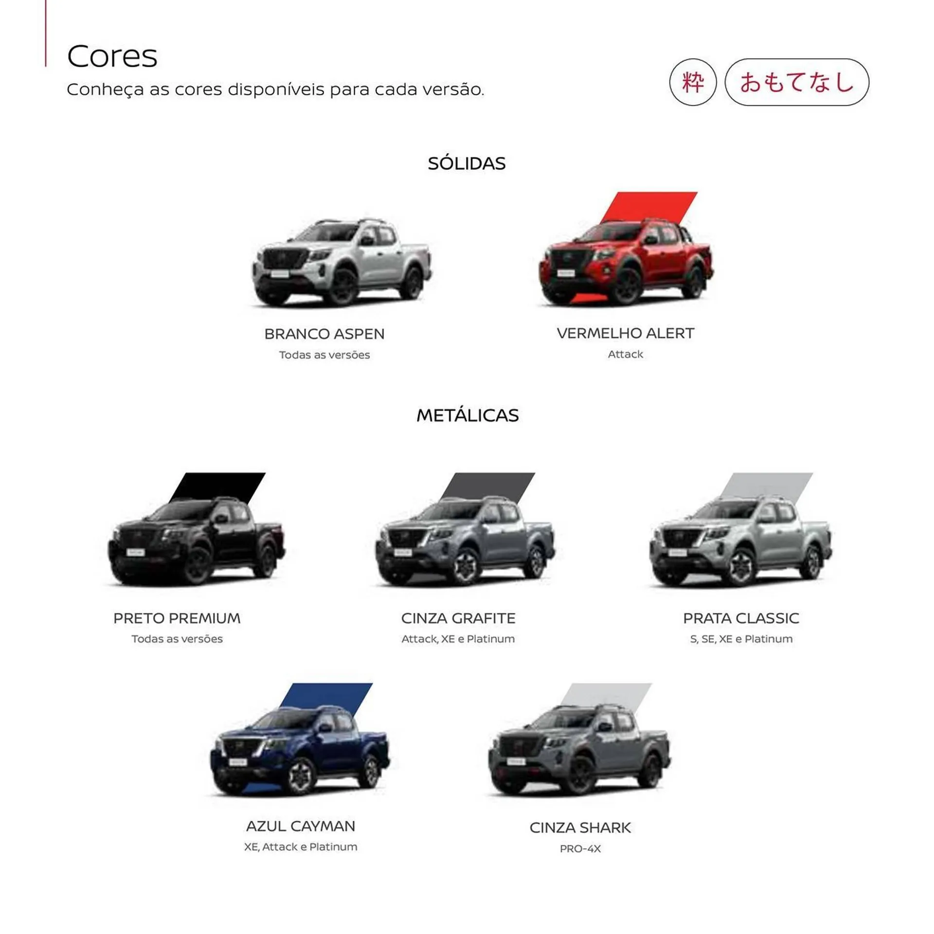 Encarte de Catálogo Nissan 15 de outubro até 15 de outubro 2025 - Pagina 26