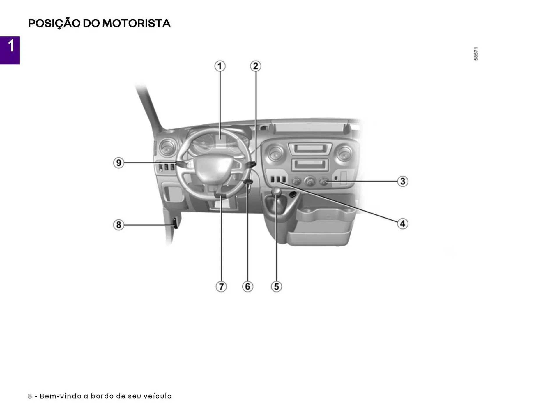 Encarte de Catálogo Renault 22 de abril até 30 de abril 2027 - Pagina 10