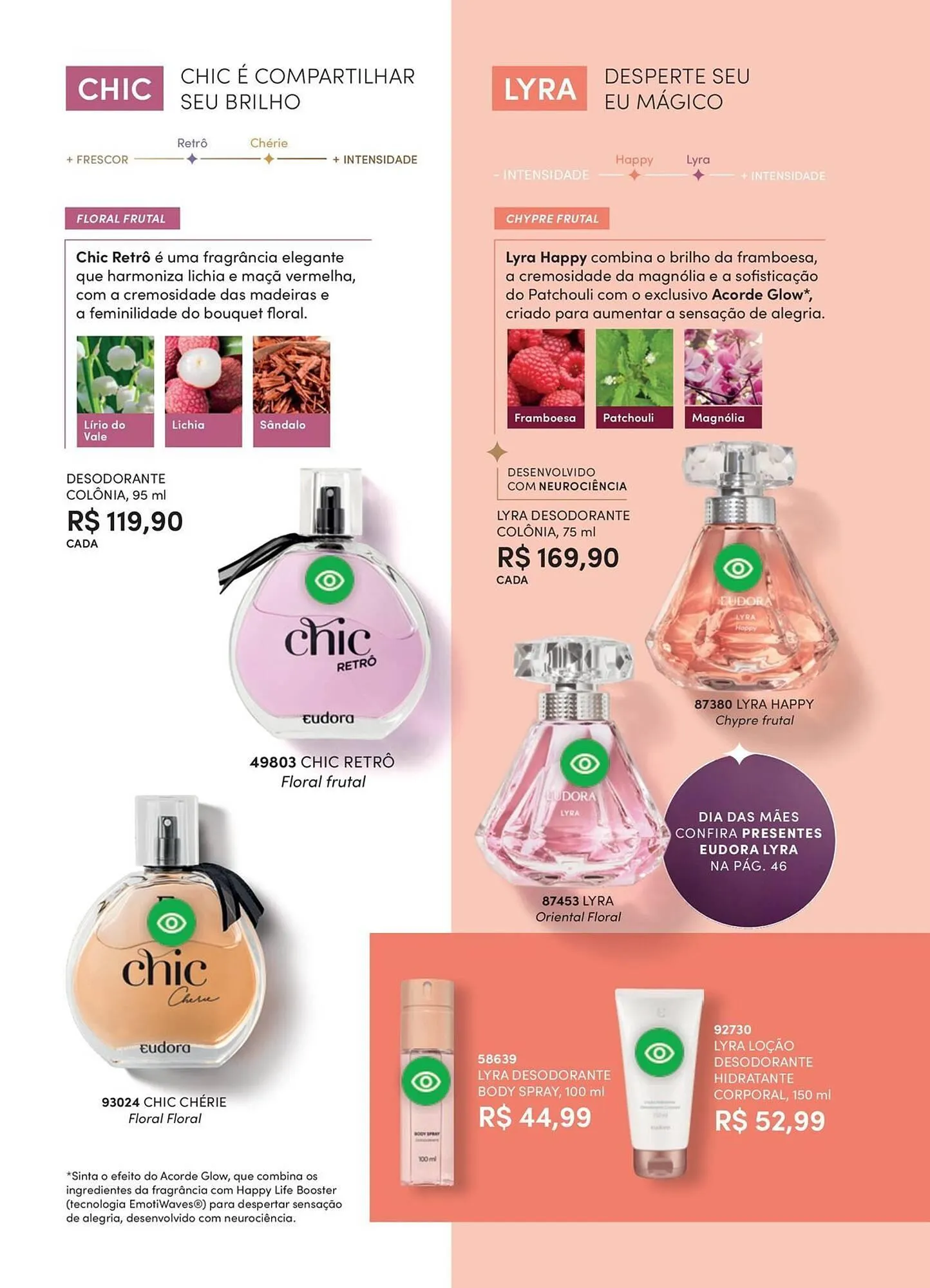 Encarte de Catálogo Eudora 1 de abril até 1 de maio 2026 - Pagina 106