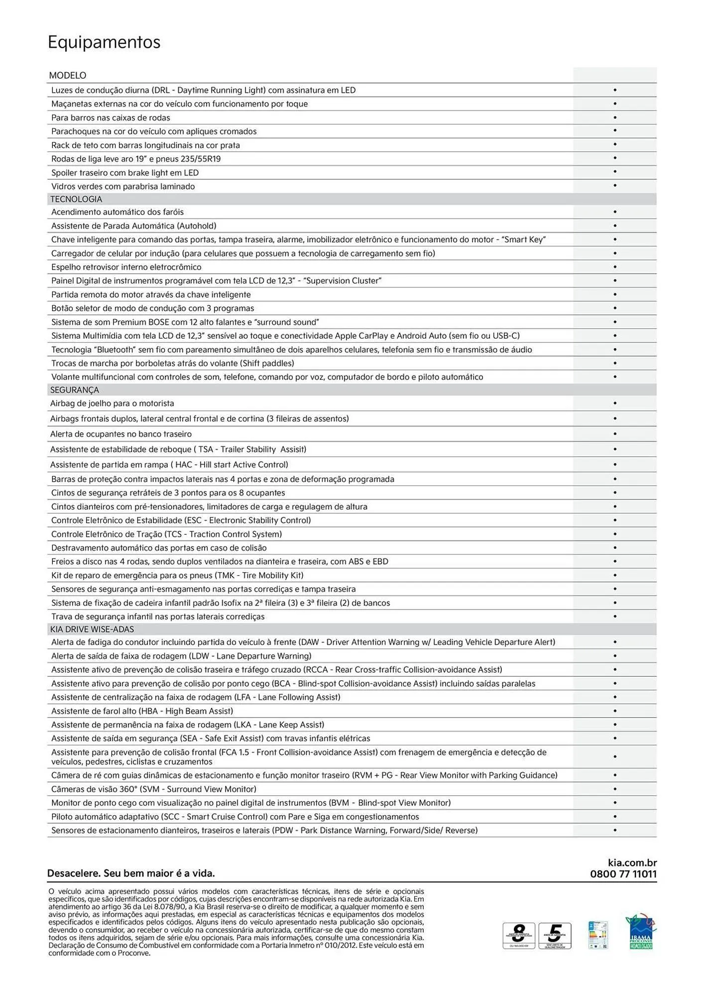 Encarte de Catálogo KIA 17 de abril até 31 de março 2027 - Pagina 4