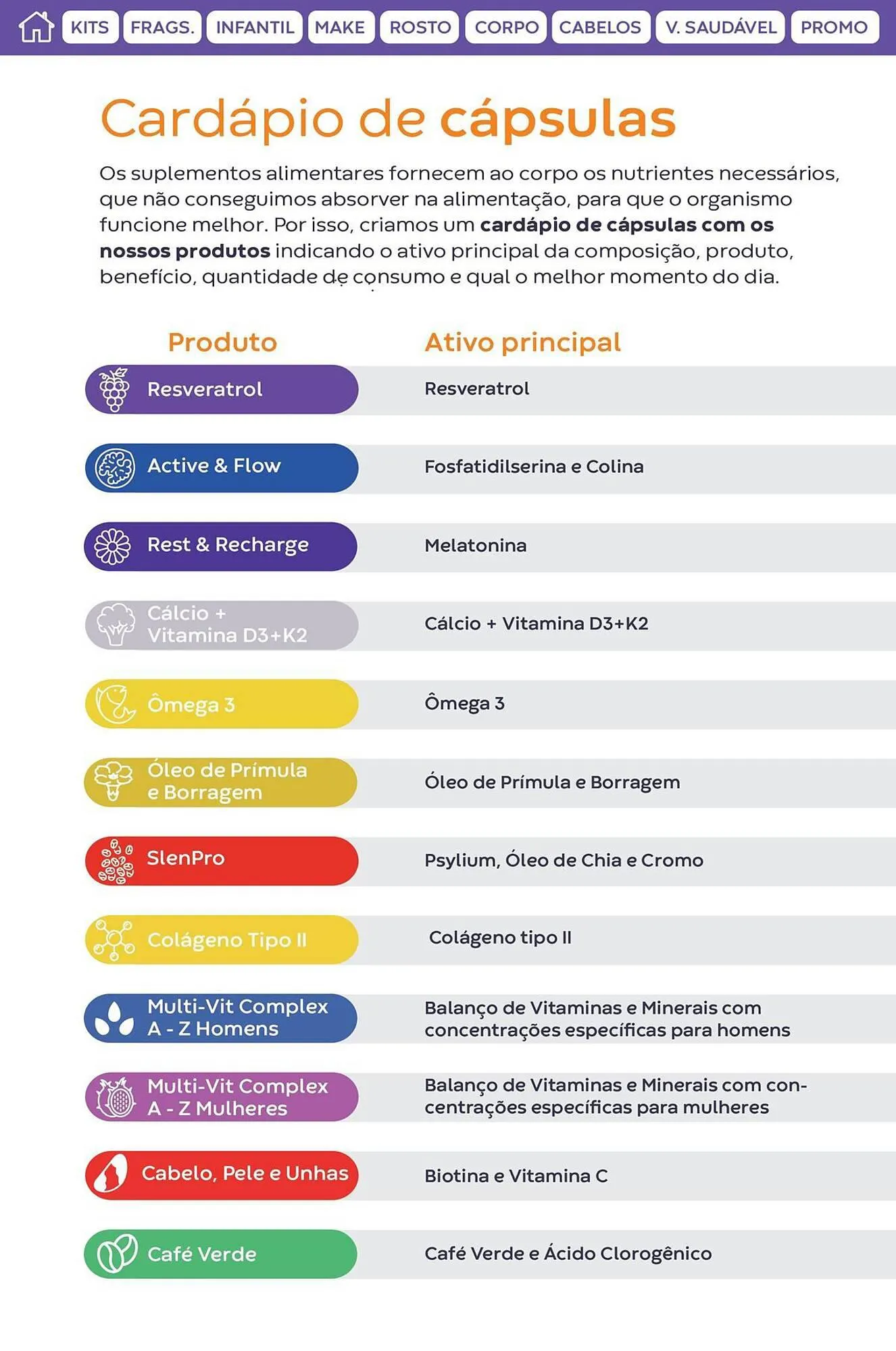 Encarte de Catálogo Hinode 2 de abril até 30 de abril 2024 - Pagina 112