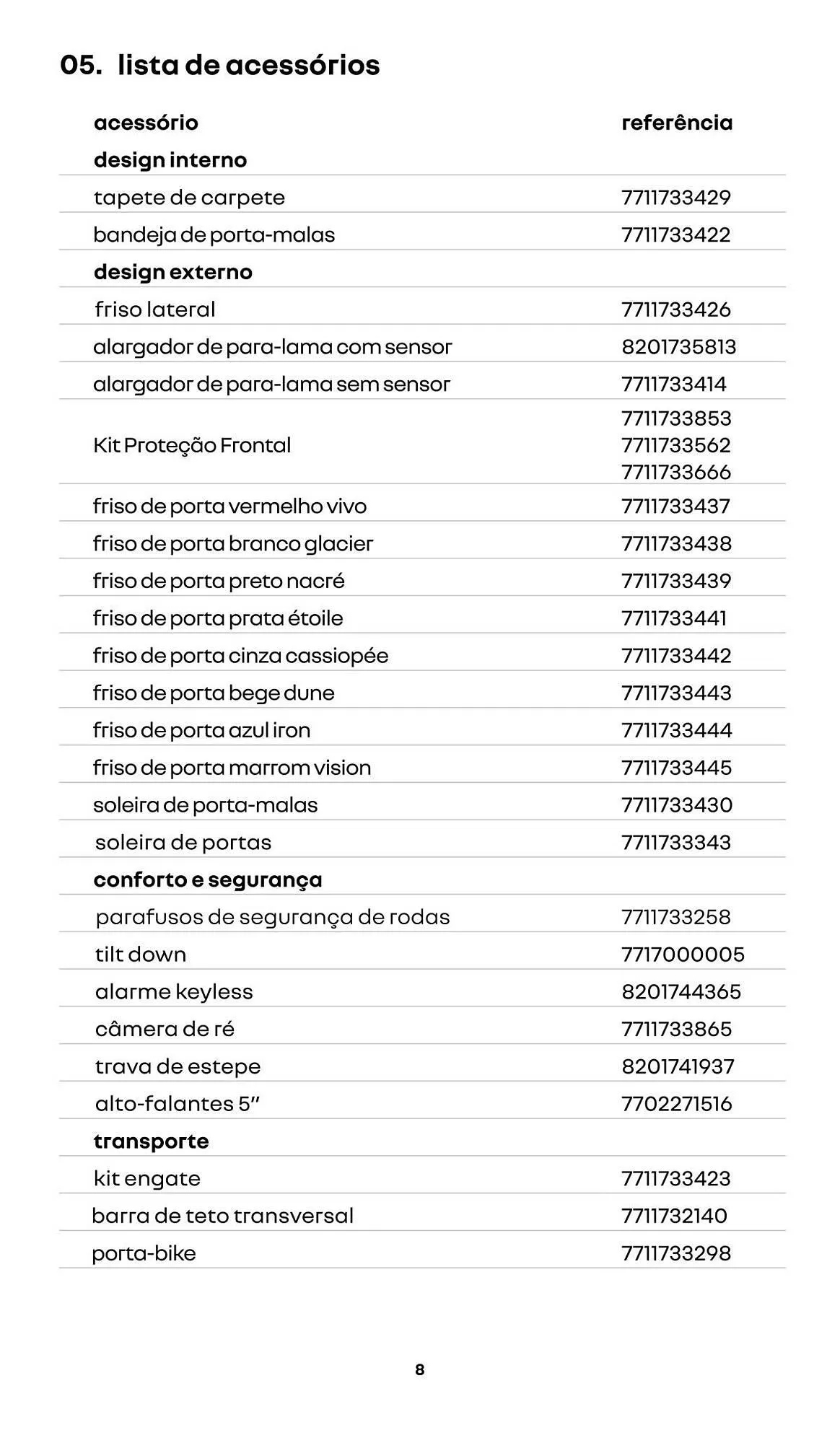 Encarte de Catálogo Renault 26 de janeiro até 30 de setembro 2026 - Pagina 8
