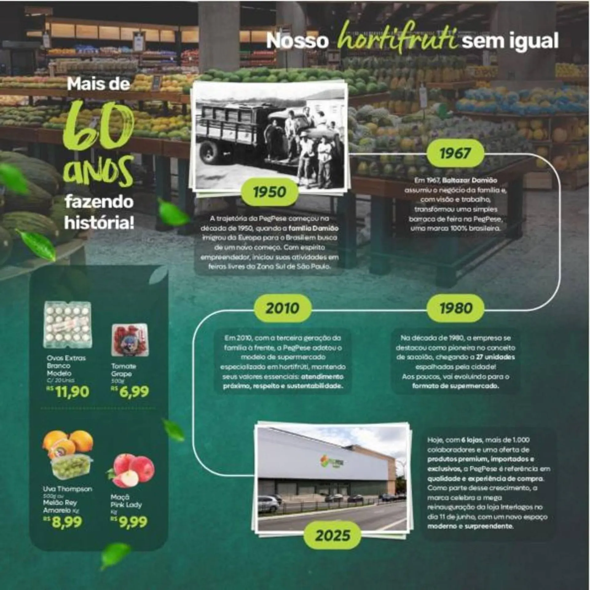 Encarte de Catálogo Peg Pese 11 de junho até 22 de junho 2025 - Pagina 2