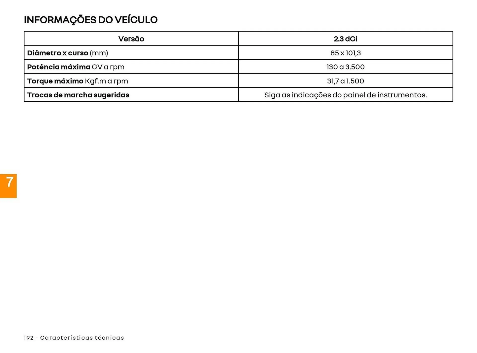 Encarte de Catálogo Renault 22 de abril até 30 de abril 2027 - Pagina 194