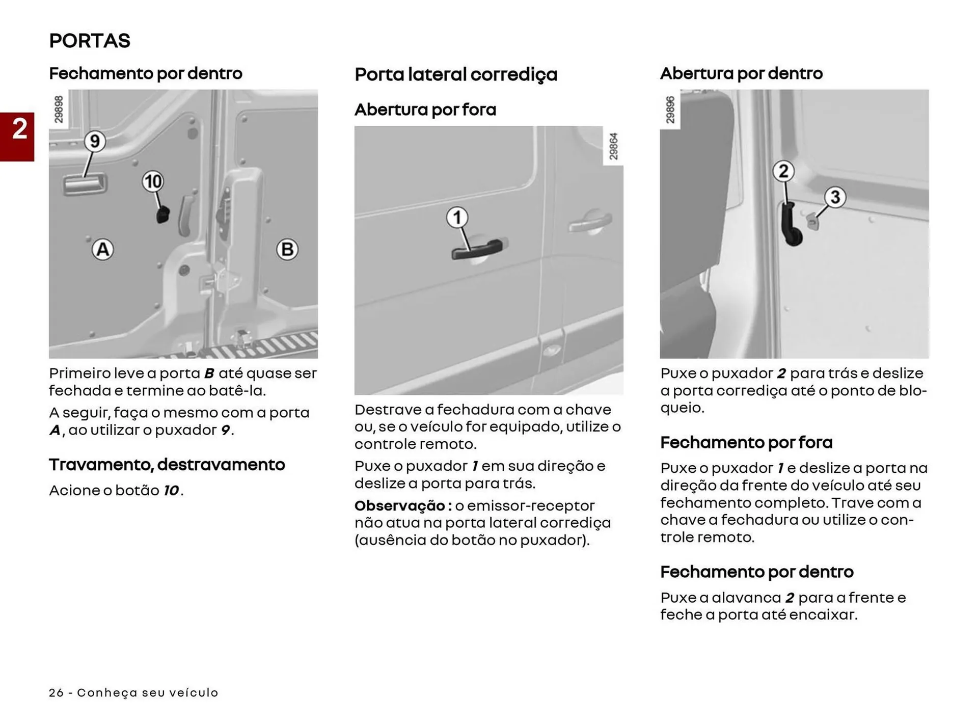 Encarte de Catálogo Renault 22 de abril até 30 de abril 2027 - Pagina 28