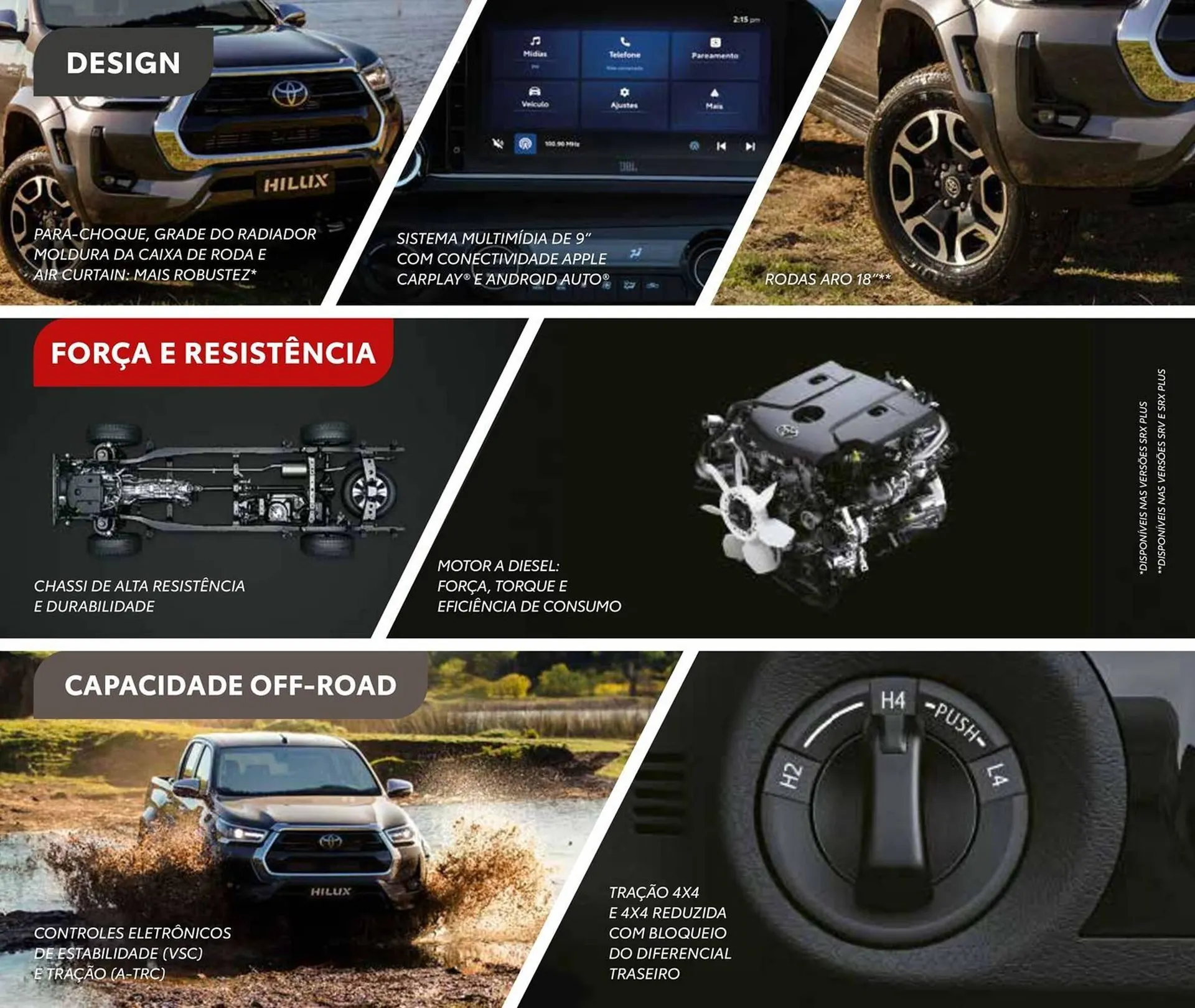 Encarte de Catálogo Toyota 17 de outubro até 17 de outubro 2025 - Pagina 2