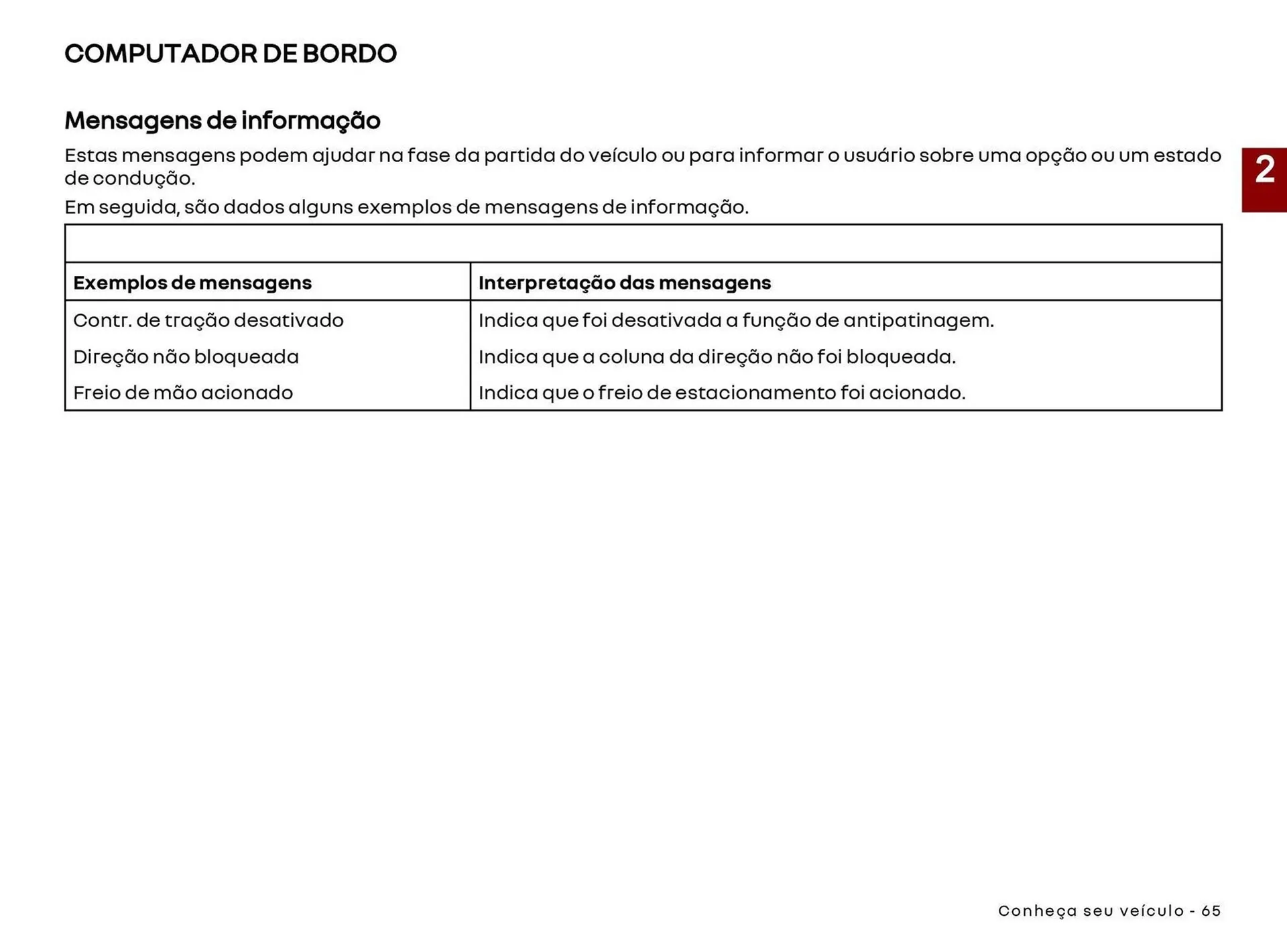 Encarte de Catálogo Renault 22 de abril até 30 de abril 2027 - Pagina 67