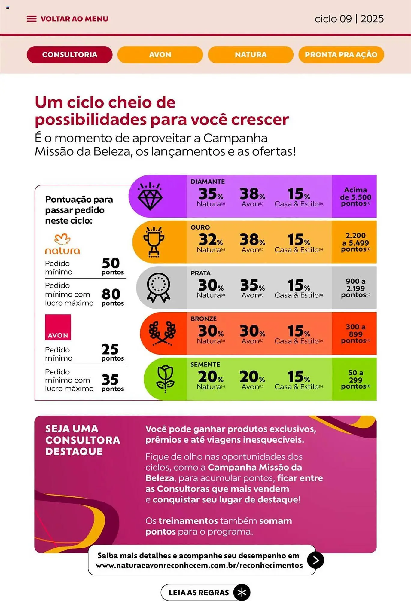 Encarte de Catálogo Avon 16 de maio até 13 de junho 2025 - Pagina 5