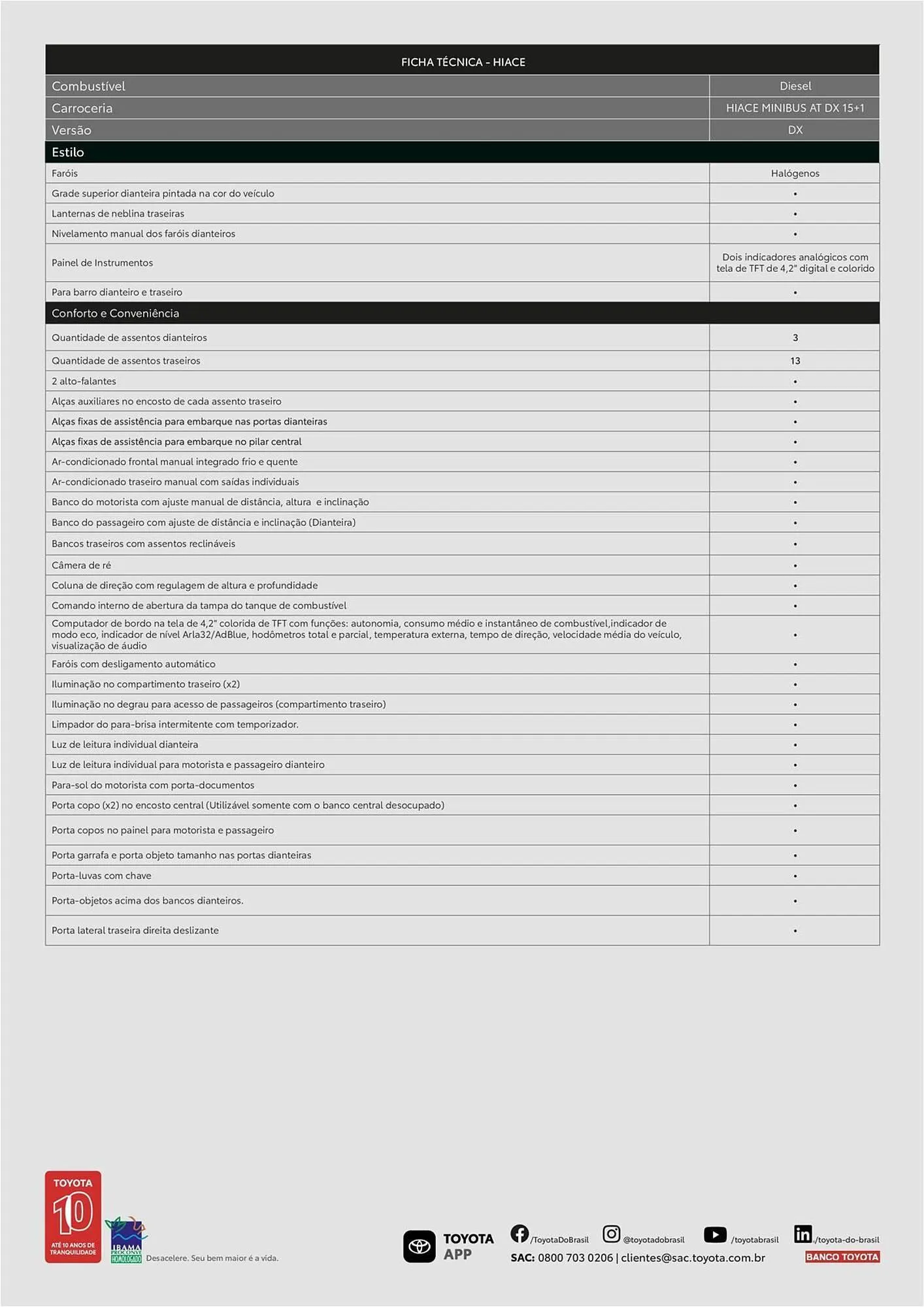 Encarte de Catálogo Toyota 8 de setembro até 8 de setembro 2026 - Pagina 4