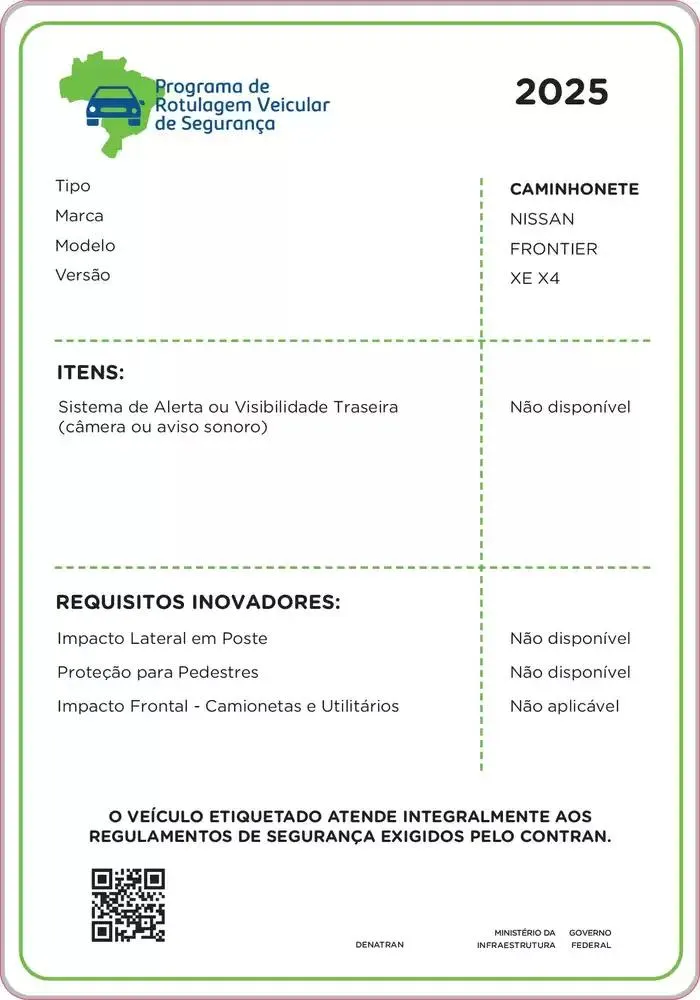 Encarte de NISSAN FRONTIER 18 de fevereiro até 31 de dezembro 2025 - Pagina 3