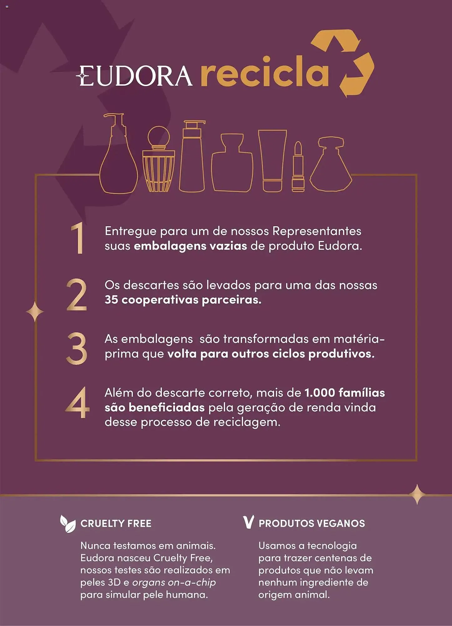 Encarte de Catálogo Eudora 13 de maio até 12 de junho 2026 - Pagina 7