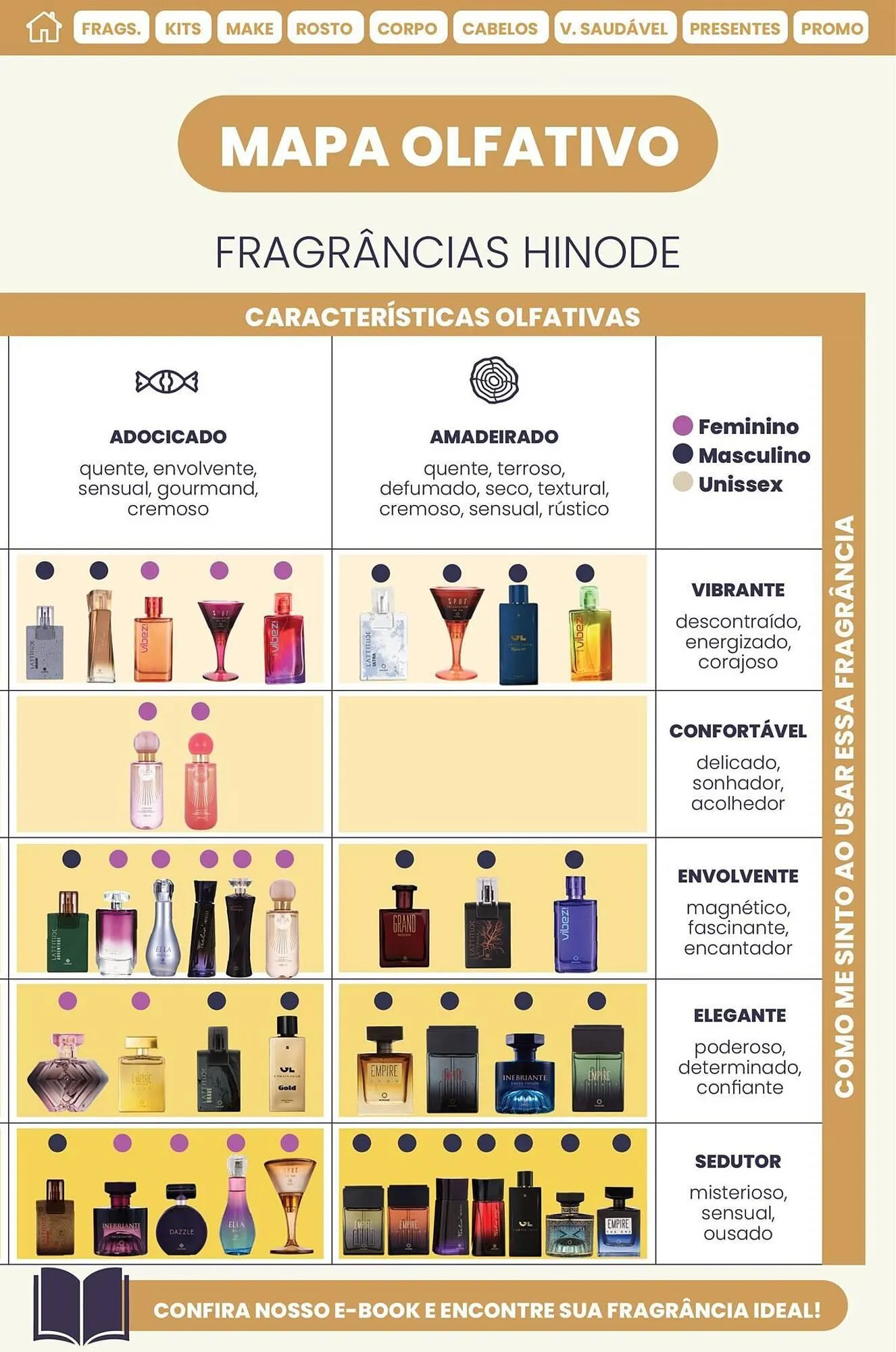 Encarte de Catálogo Hinode 1 de novembro até 30 de novembro 2025 - Pagina 49