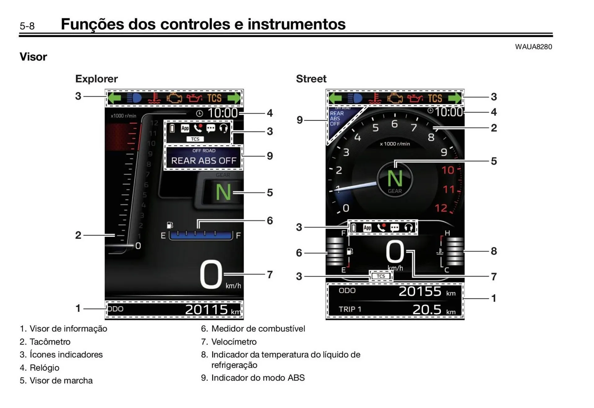 Encarte de Panfleto Yamaha 3 de fevereiro até 30 de junho 2027 - Pagina 30