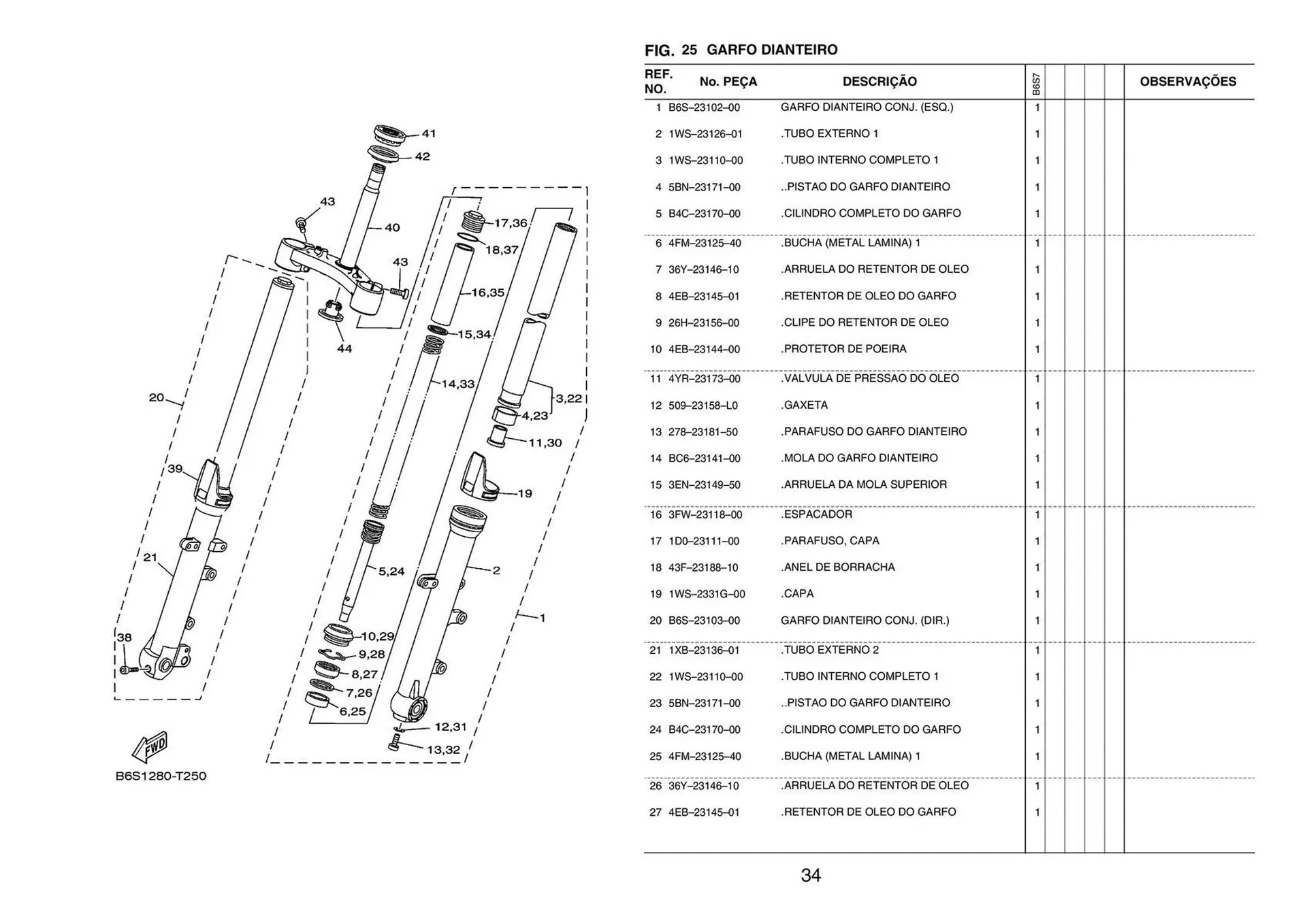 Encarte de Catálogo Yamaha 15 de janeiro até 15 de março 2024 - Pagina 120