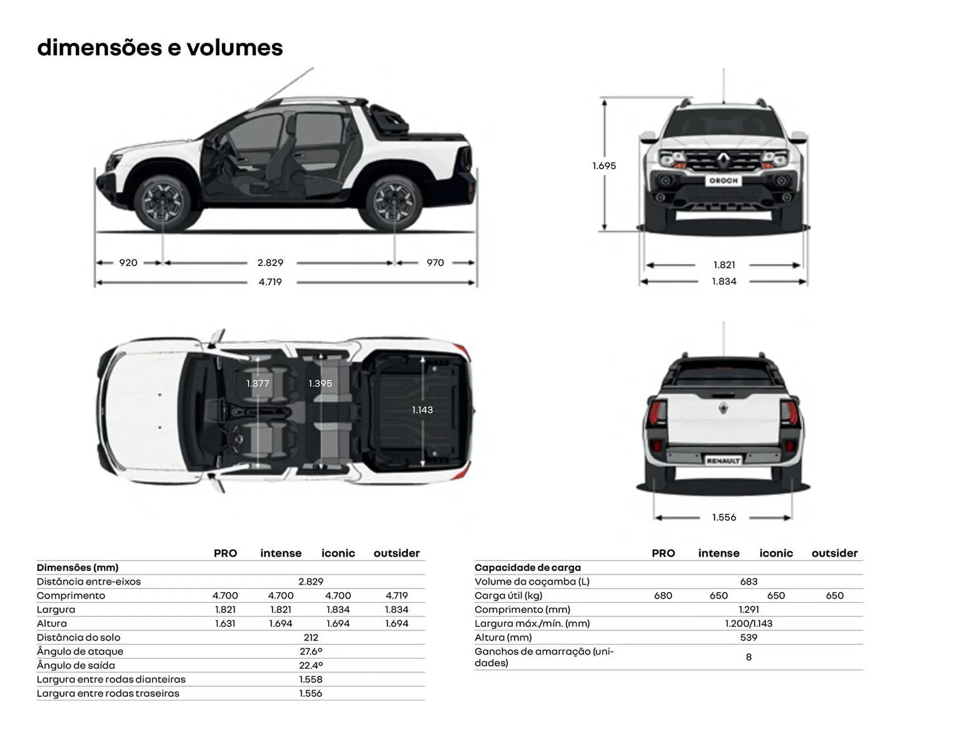 Encarte de Catálogo Renault 15 de outubro até 15 de outubro 2025 - Pagina 29