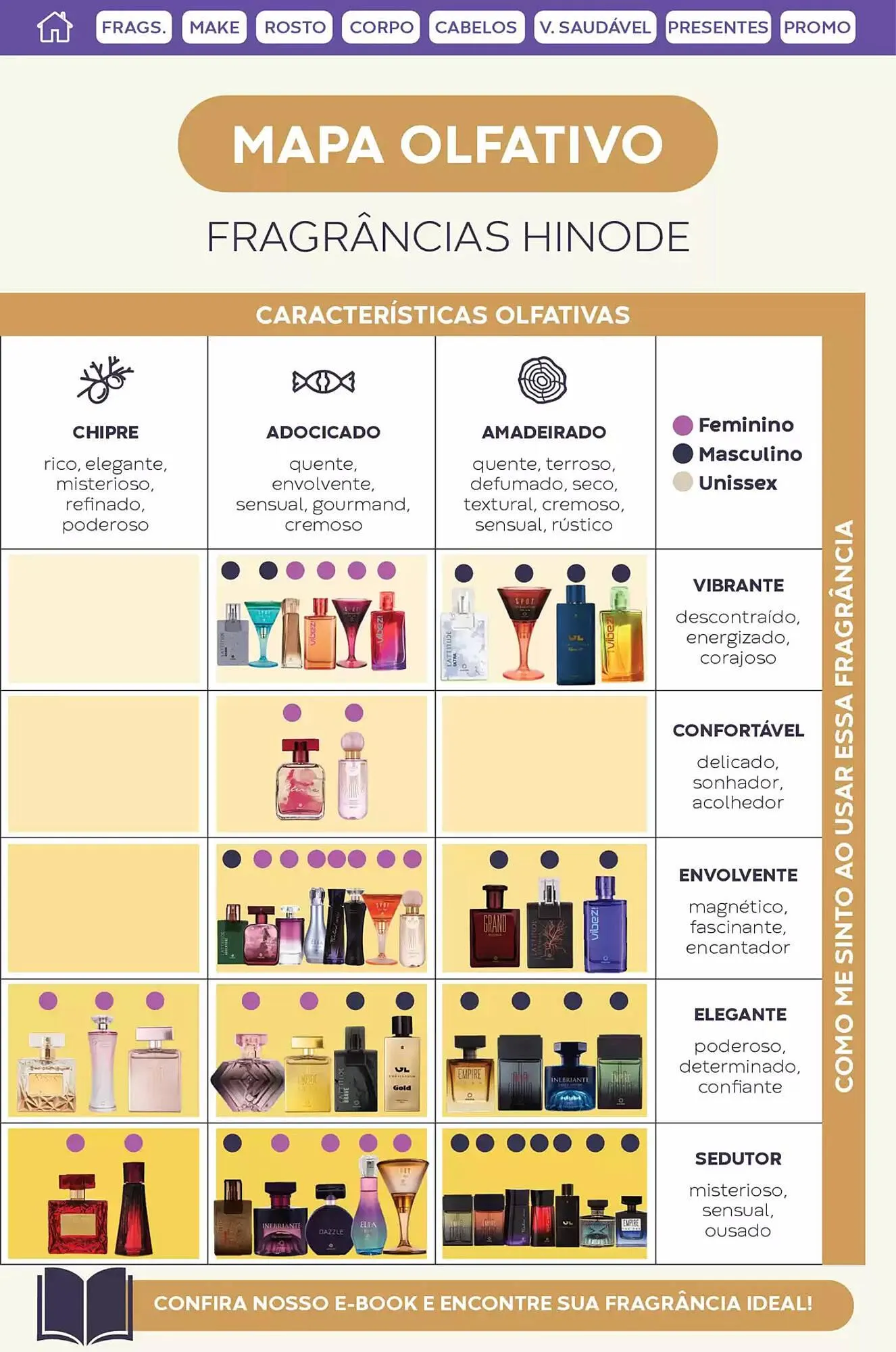 Encarte de Catálogo Hinode 1 de abril até 30 de abril 2025 - Pagina 59