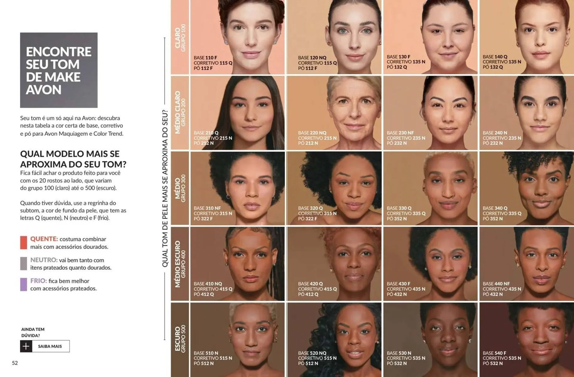 Encarte de Catálogo Avon 1 de janeiro até 31 de janeiro 2026 - Pagina 27