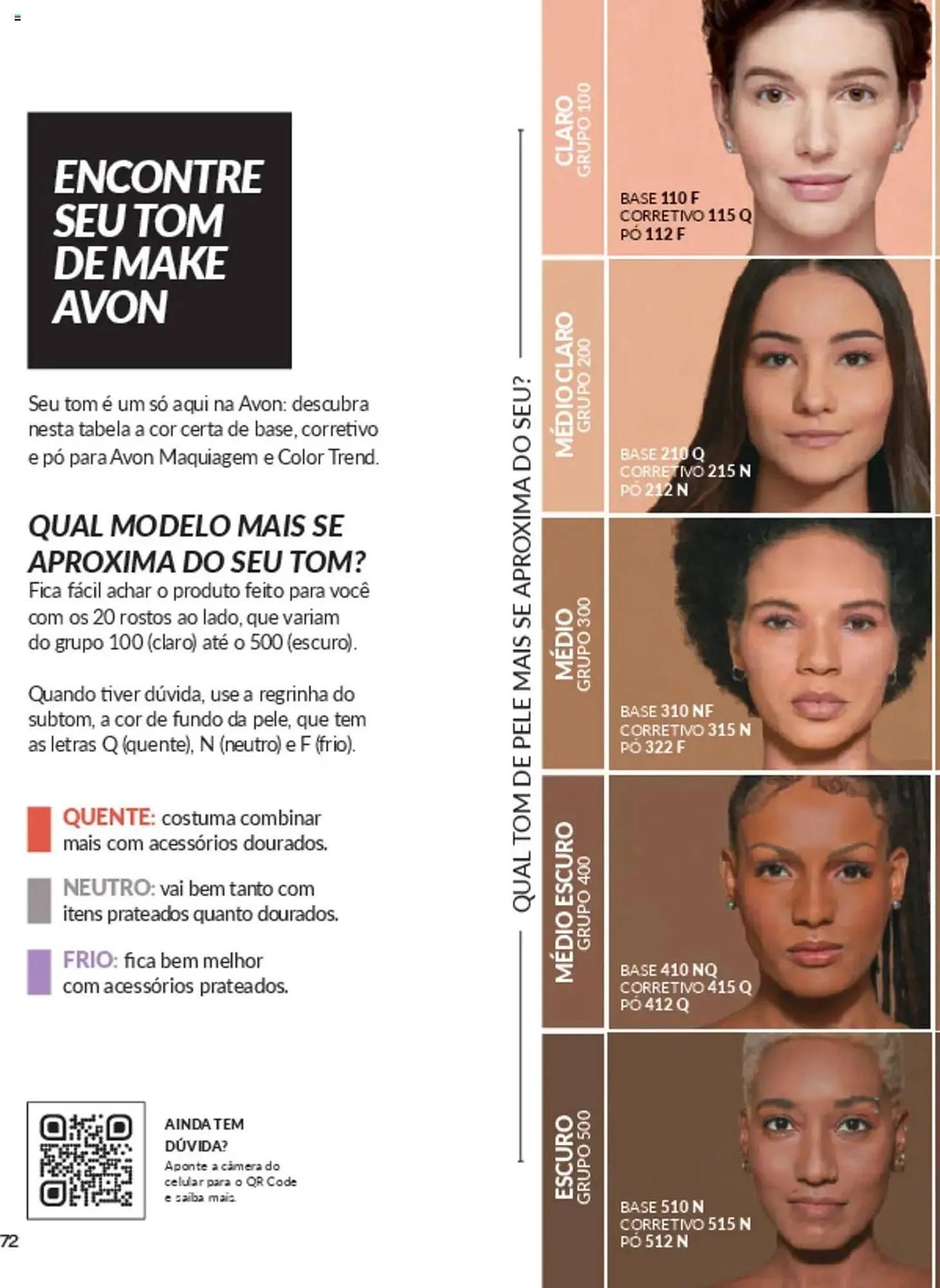 Encarte de Catálogo Avon 10 de março até 30 de junho 2025 - Pagina 72