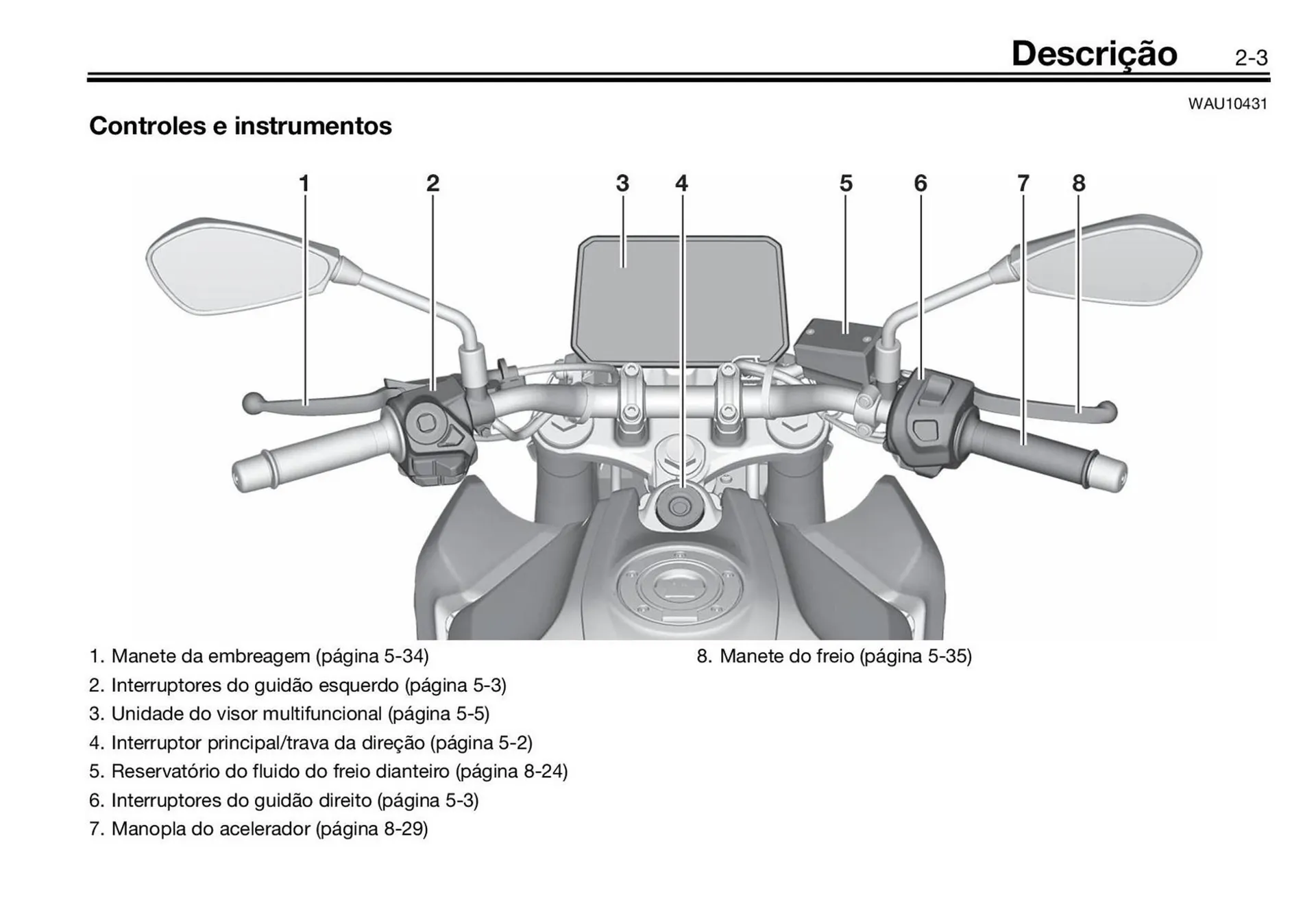 Encarte de Panfleto Yamaha 3 de fevereiro até 30 de junho 2027 - Pagina 15