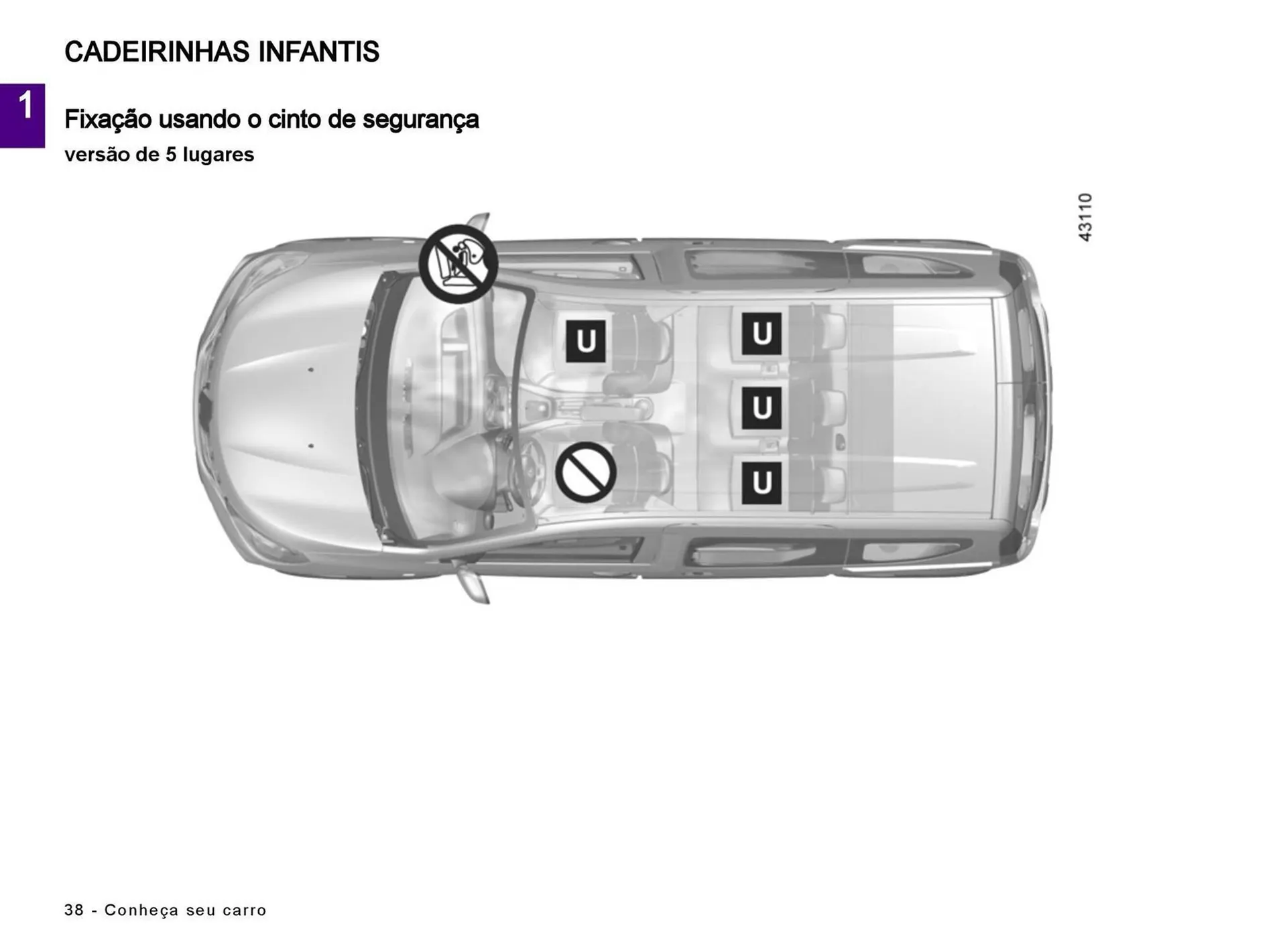 Encarte de Catálogo Renault 5 de julho até 5 de julho 2025 - Pagina 40