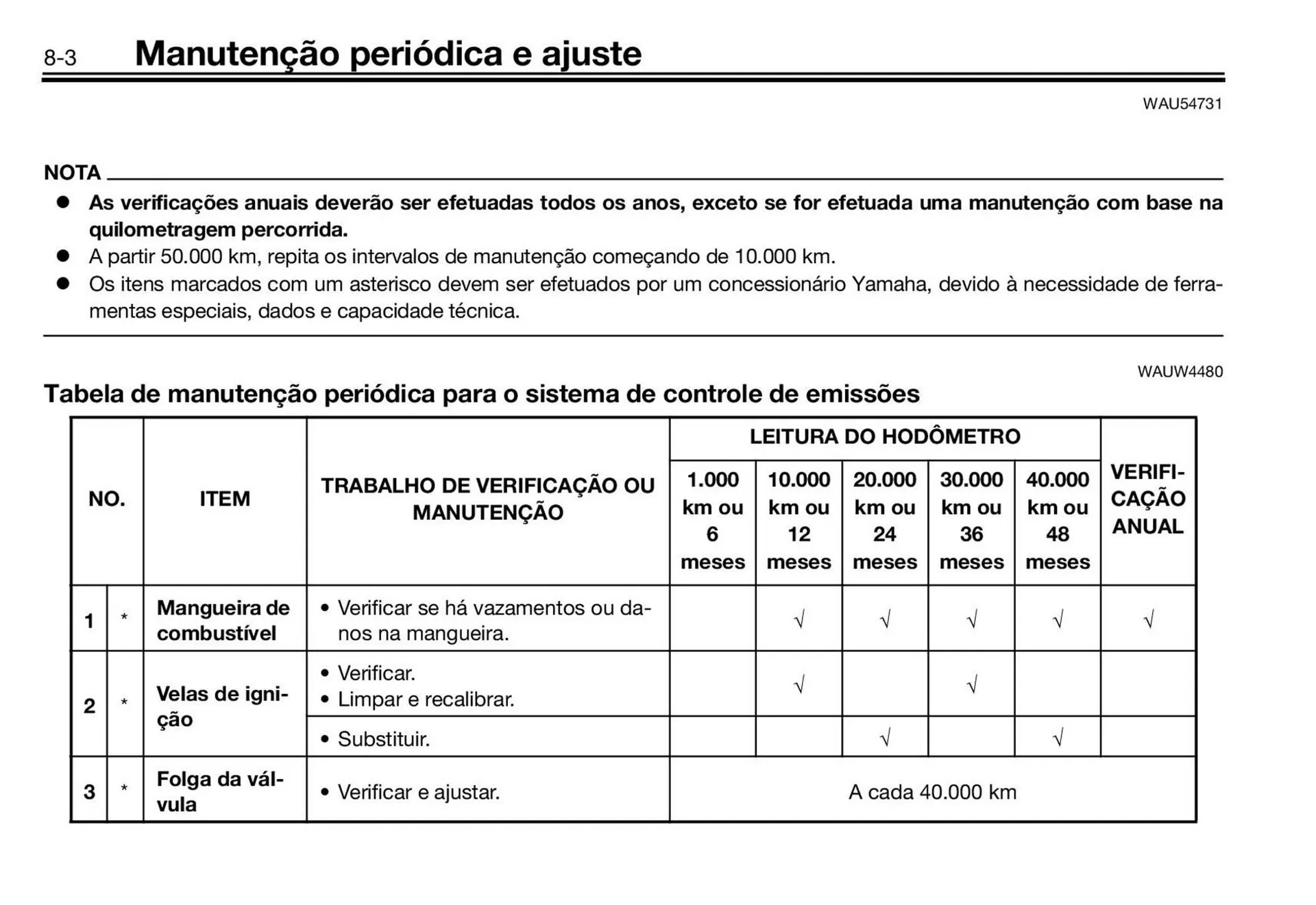 Encarte de Panfleto Yamaha 3 de fevereiro até 30 de junho 2027 - Pagina 84