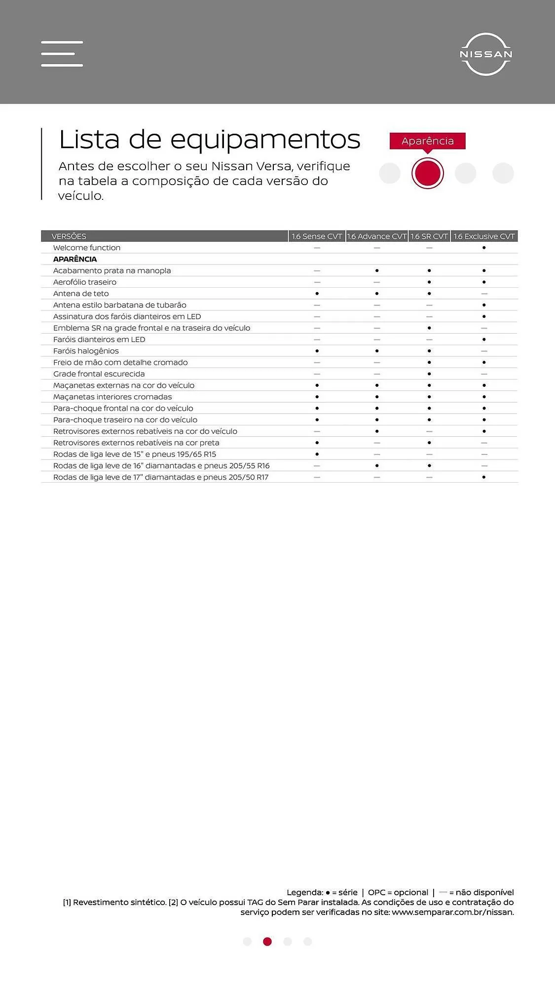 Encarte de Catálogo Nissan 21 de maio até 21 de maio 2025 - Pagina 27