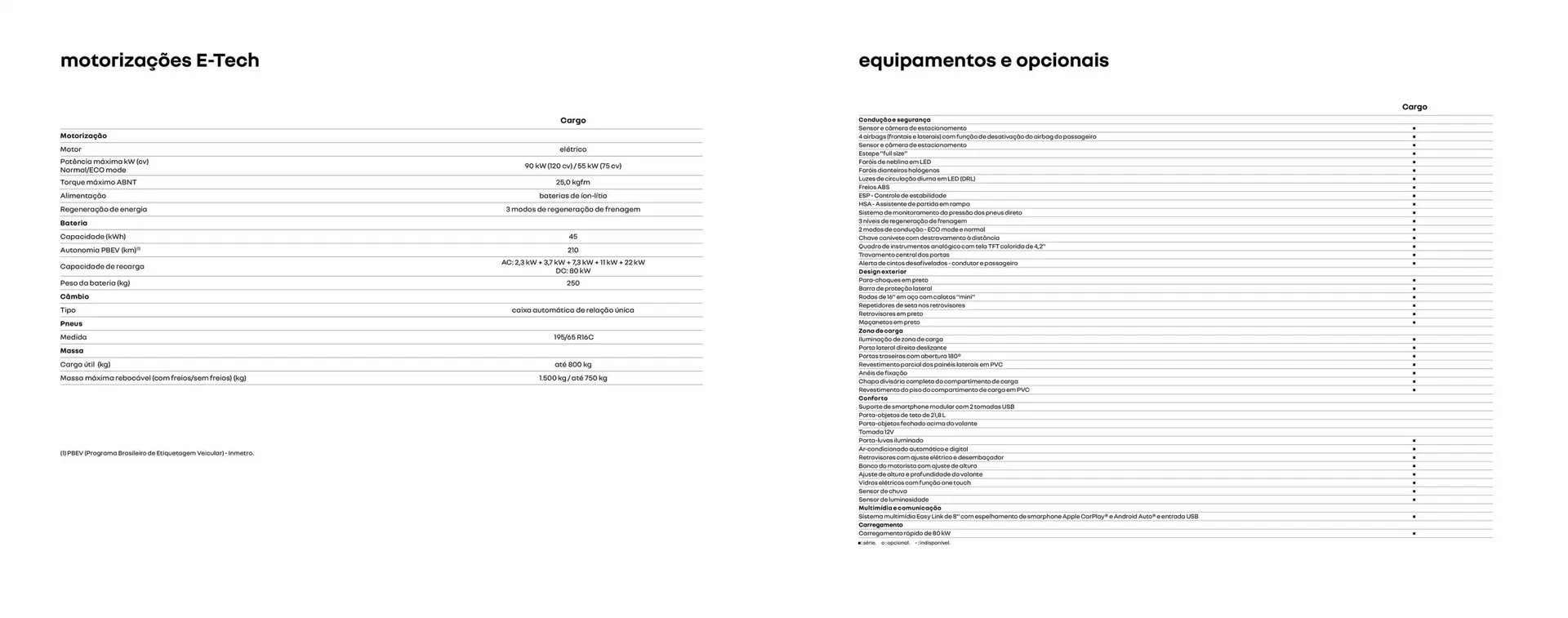 Encarte de Catálogo Renault 23 de julho até 23 de julho 2025 - Pagina 8