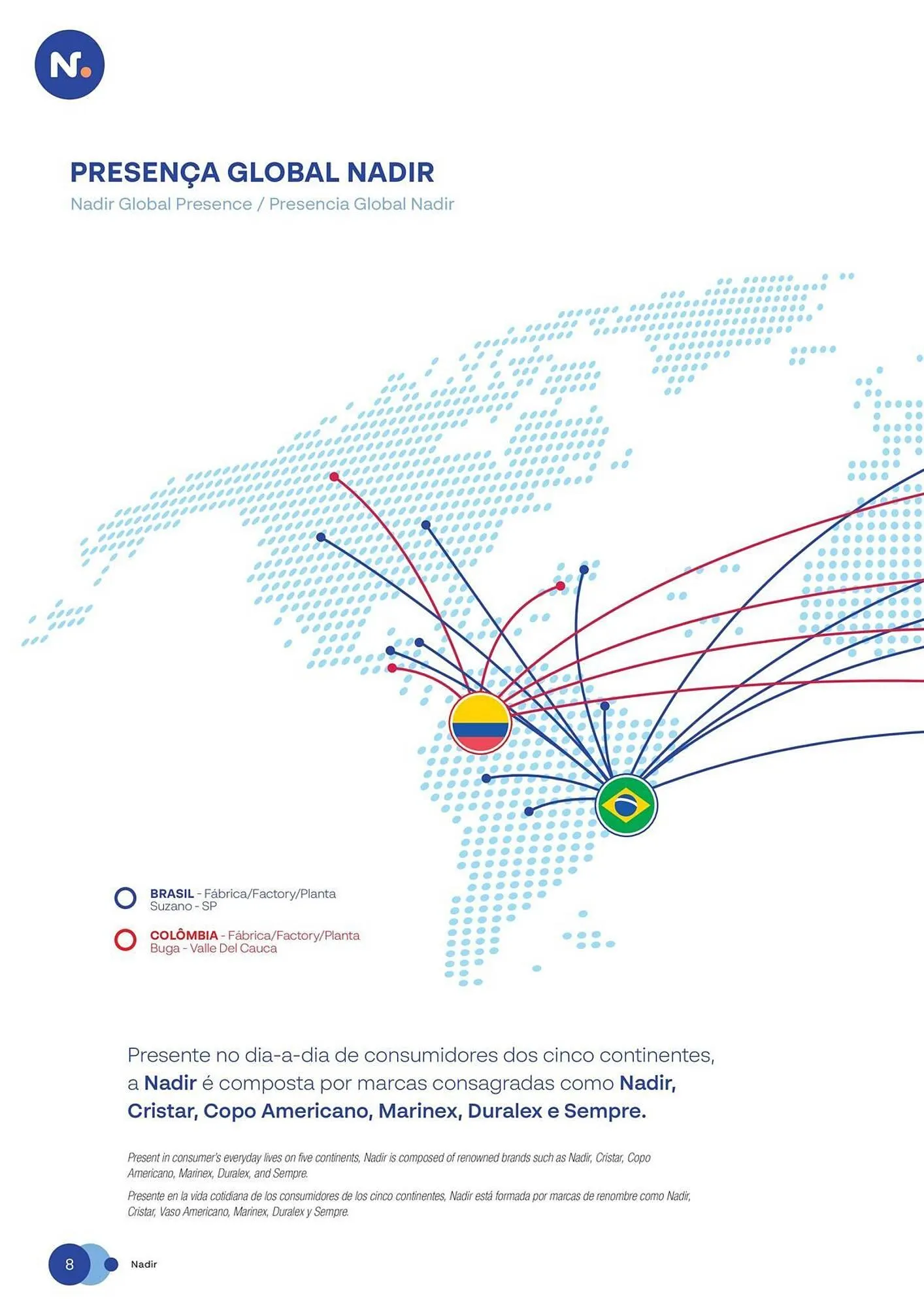 Encarte de Catálogo Nadir 3 de outubro até 31 de dezembro 2025 - Pagina 7